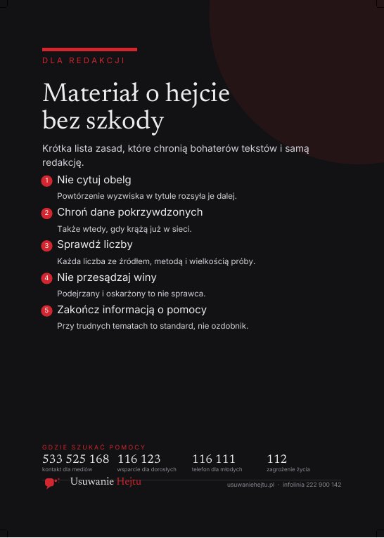 Podgląd: Materiał o hejcie bez szkody