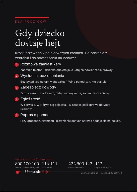 Podgląd: Gdy dziecko dostaje hejt
