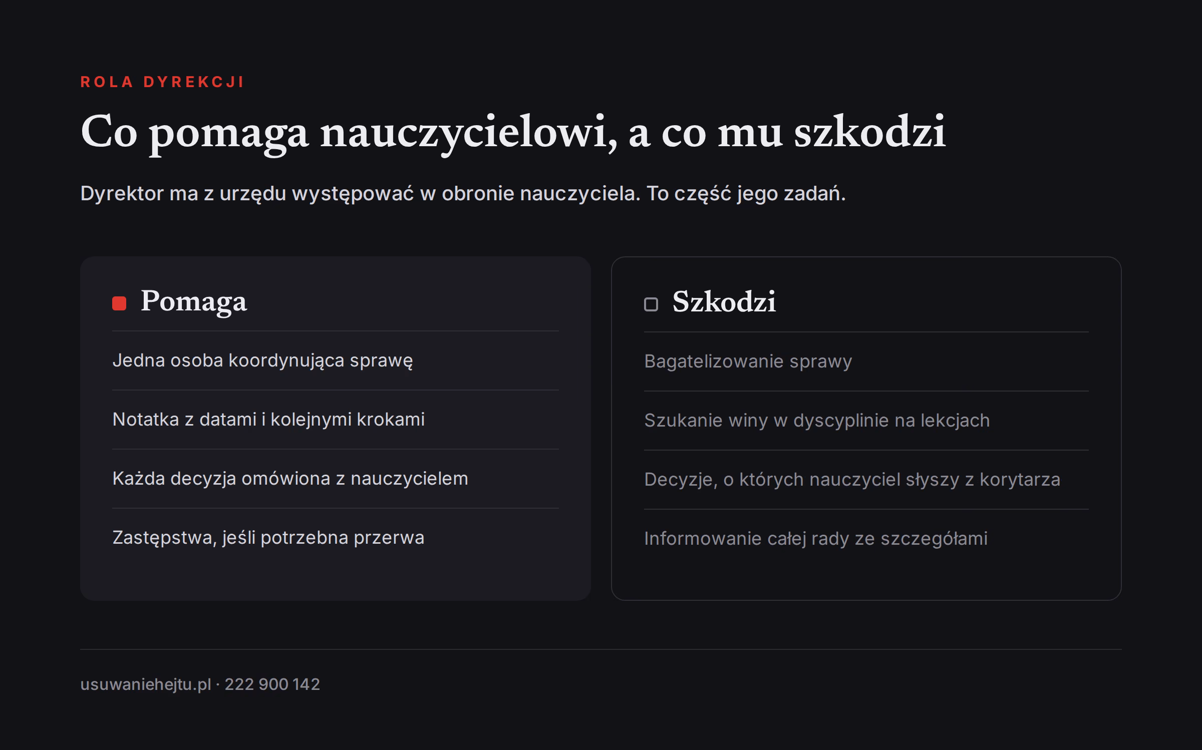 Wsparcie dyrekcji dla nauczyciela Wsparcie dyrekcji dla ośmieszonego nauczyciela: co pomaga, a co szkodzi