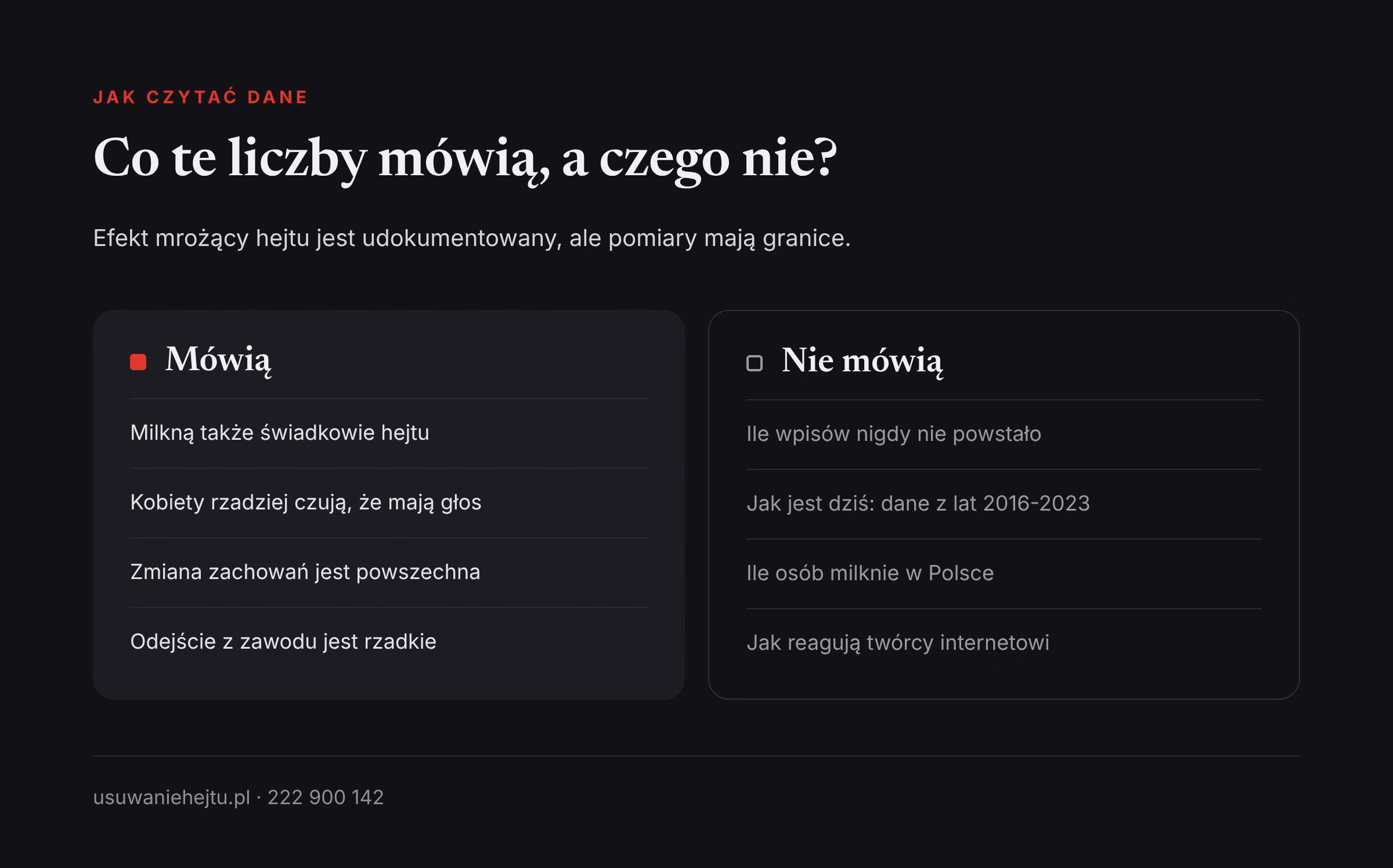 Ograniczenia danych o autocenzurze po hejcie: co badania efektu mrożącego hejtu pokazują, a czego nie mierzą