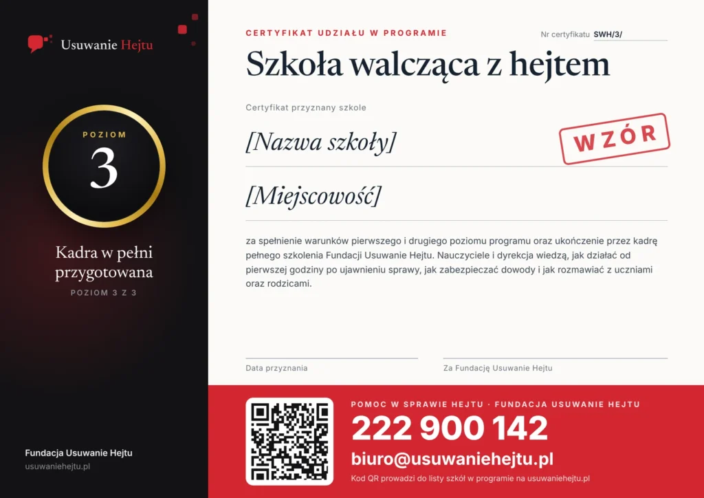 Wzór certyfikatu programu Szkoły walczące z hejtem, poziom 3: Kadra w pełni przygotowana