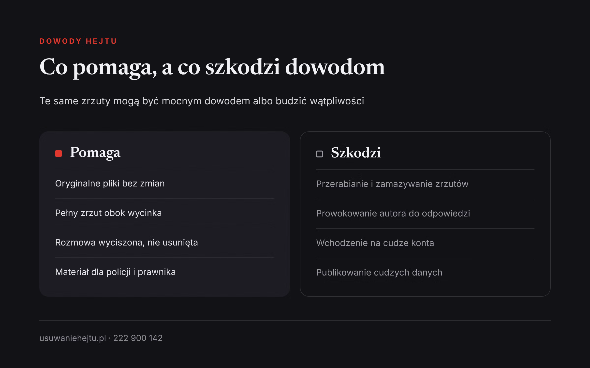 Zestawienie tego, co pomaga i co szkodzi przy zbieraniu dowodów hejtu w internecie, w dwóch kolumnach