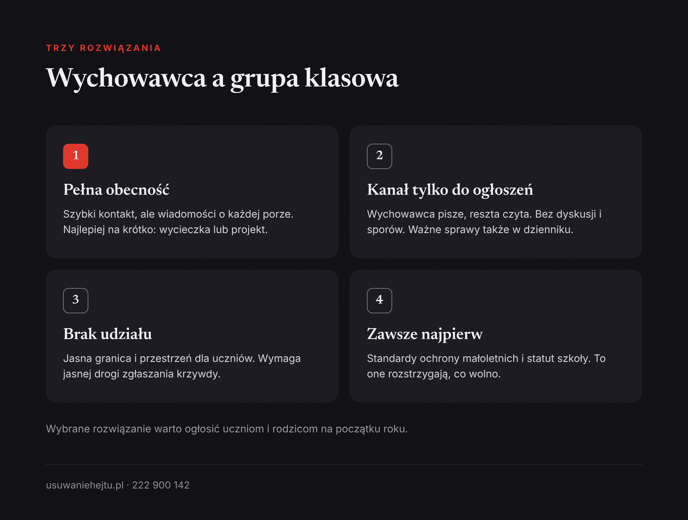 Trzy rozwiązania dla wychowawcy Wychowawca w grupie klasowej: pełna obecność, kanał tylko do ogłoszeń albo brak udziału i zasady szkoły