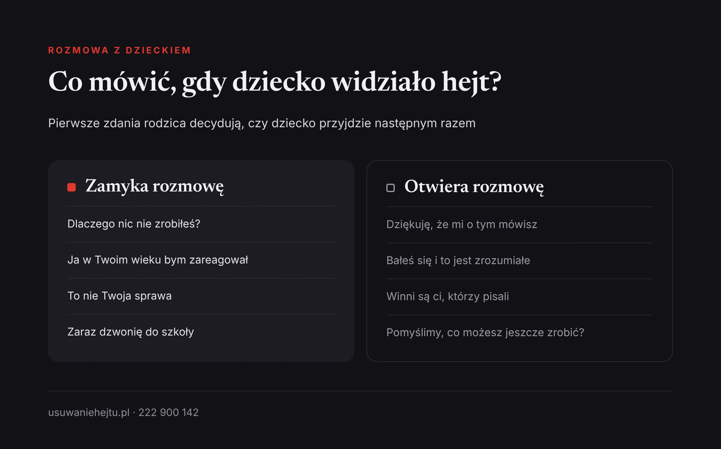 Dziecko świadkiem hejtu: co mówić, a czego unikać Dziecko świadkiem hejtu: zdania rodzica, które zamykają rozmowę o wyrzutach sumienia, i zdania, które ją otwierają