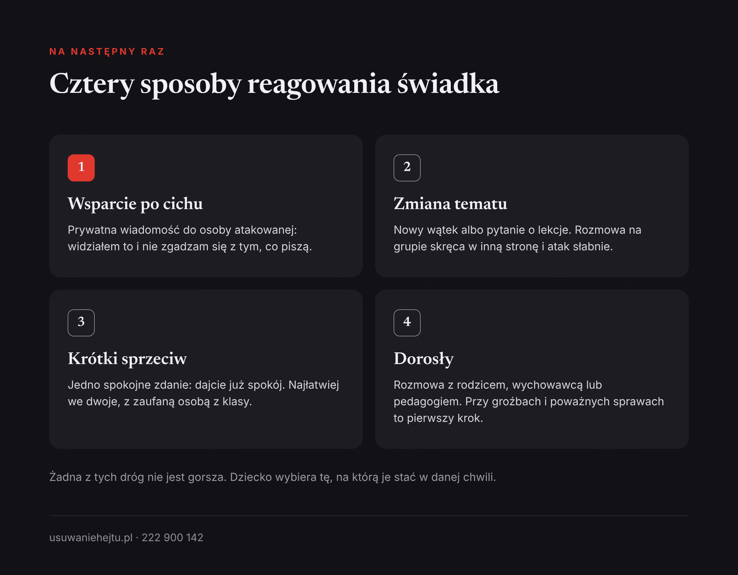 Cztery sposoby reagowania świadka hejtu Dziecko świadkiem hejtu: cztery sposoby reagowania na następny raz, od prywatnego wsparcia po rozmowę z dorosłym