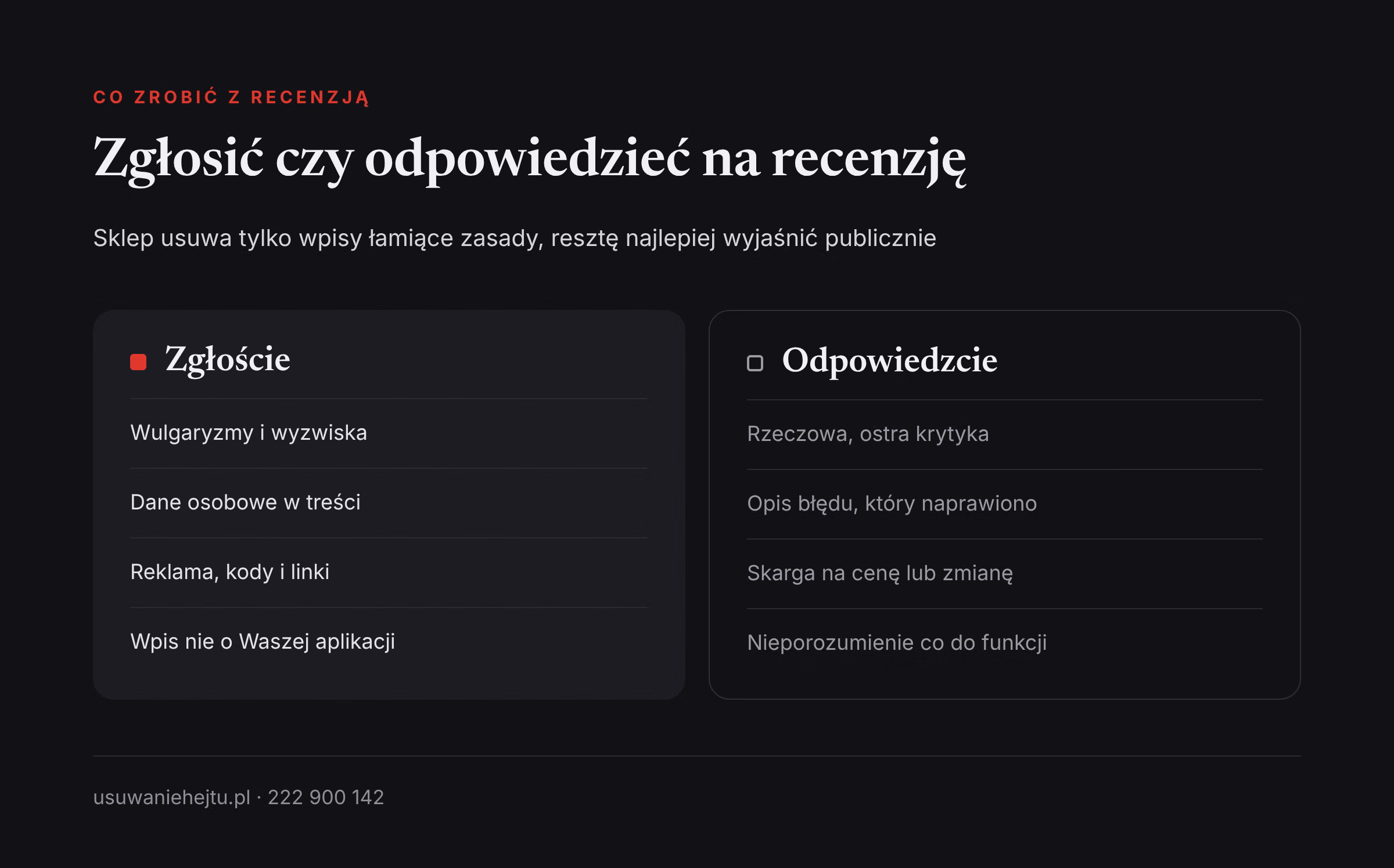Fałszywe opinie o aplikacji w Google Play: porównanie recenzji do zgłoszenia i recenzji do publicznej odpowiedzi