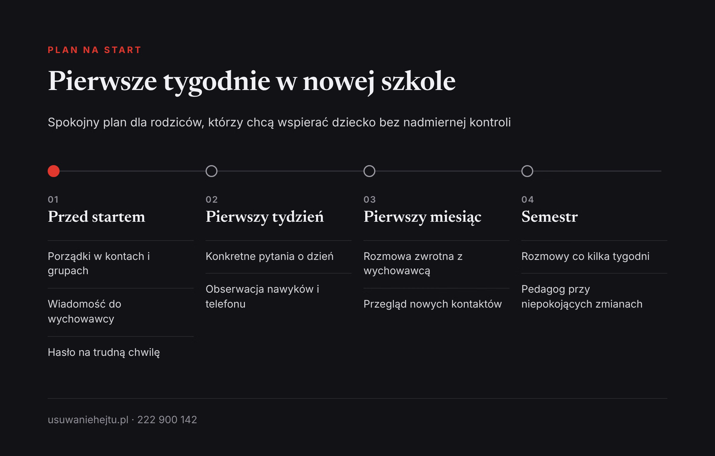 Plan rodzica na pierwsze tygodnie w szkole Hejt w nowej szkole: plan rodzica na pierwsze tygodnie, od porządków przed startem po rozmowy w całym semestrze