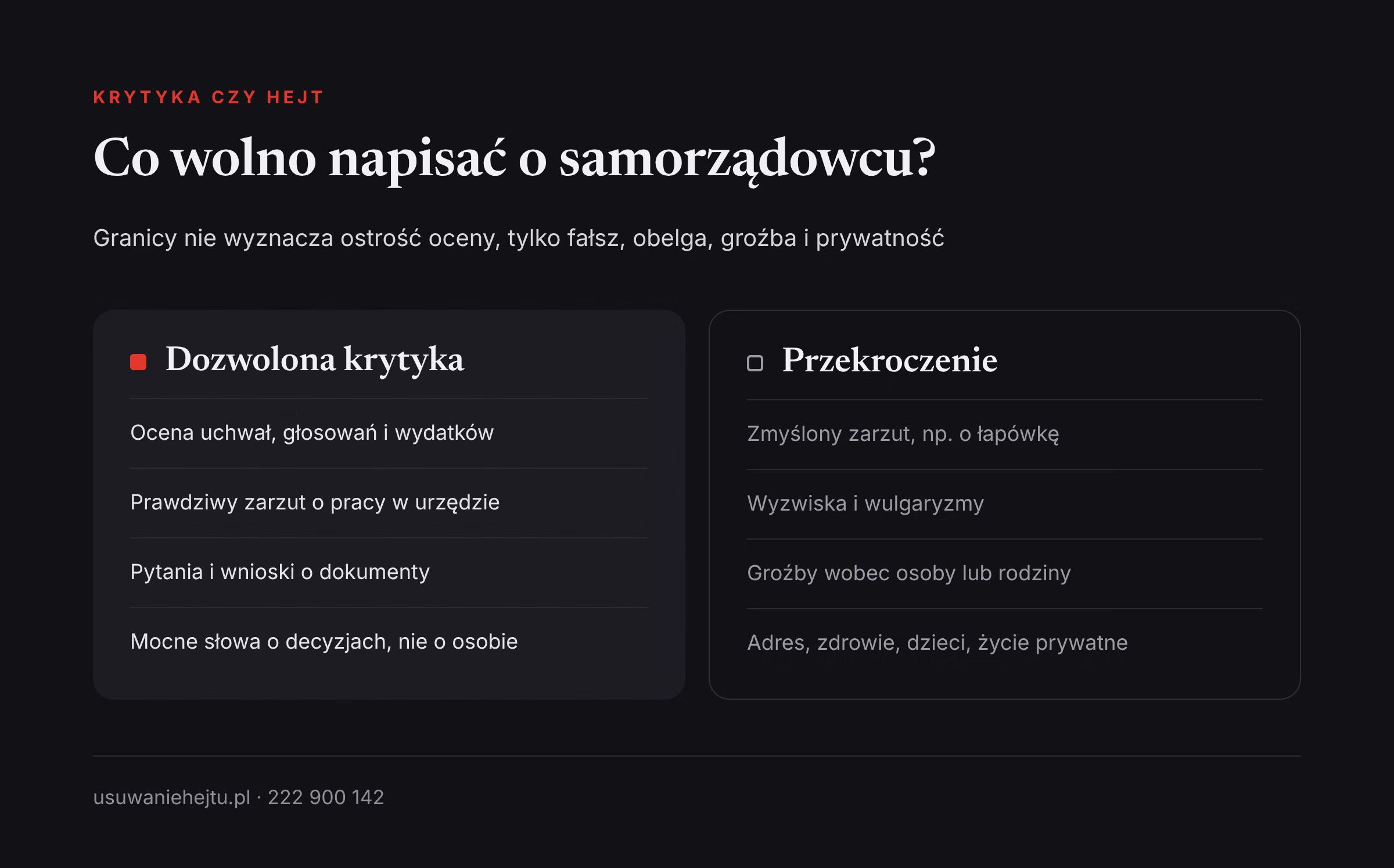 Krytyka radnego a zniesławienie i hejt Krytyka radnego a zniesławienie: zestawienie dozwolonej oceny pracy samorządowca i wypowiedzi przekraczających granicę