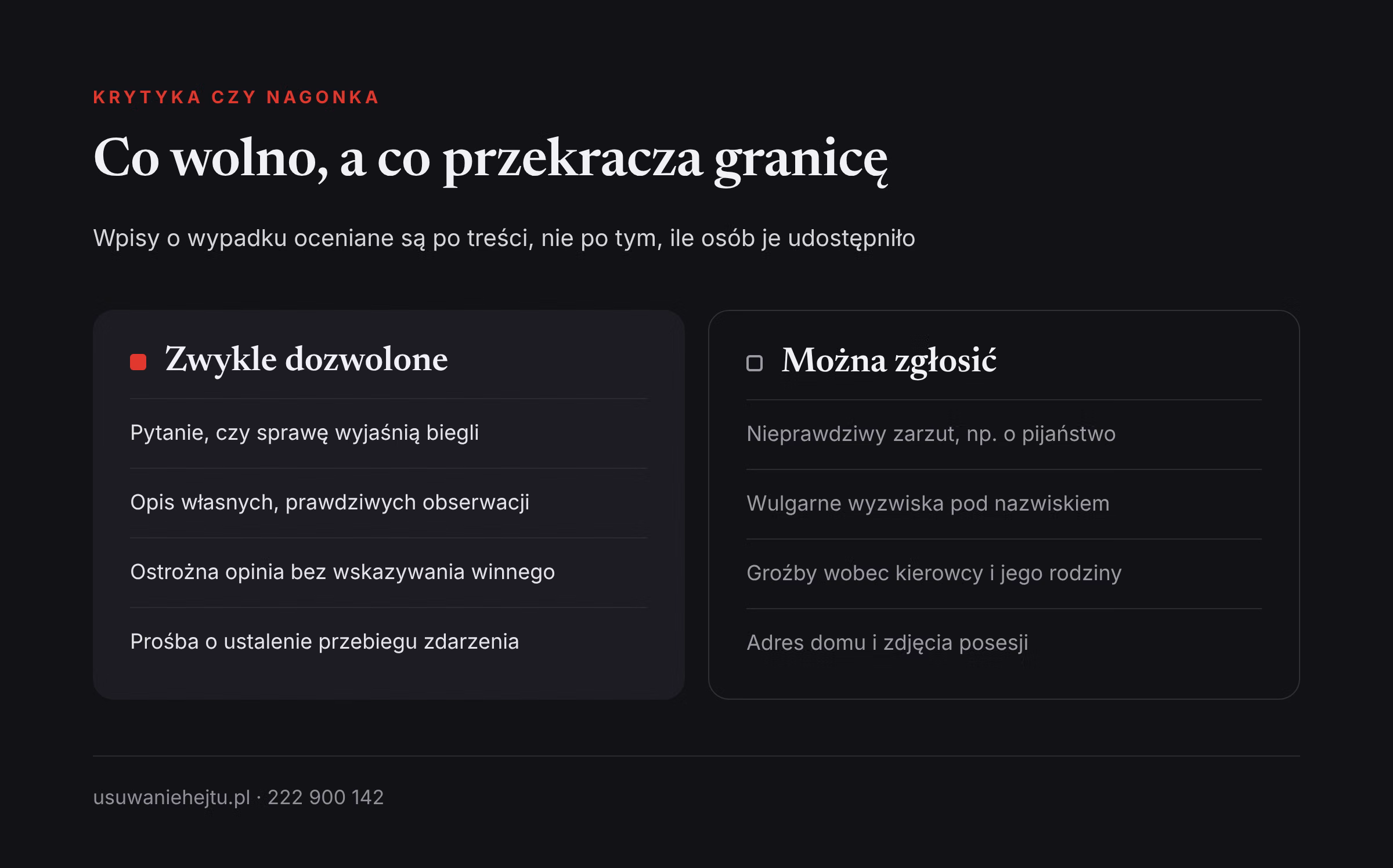 Hejt po wypadku drogowym: zestawienie wpisów zwykle dozwolonych i takich, które można zgłosić jako naruszenie