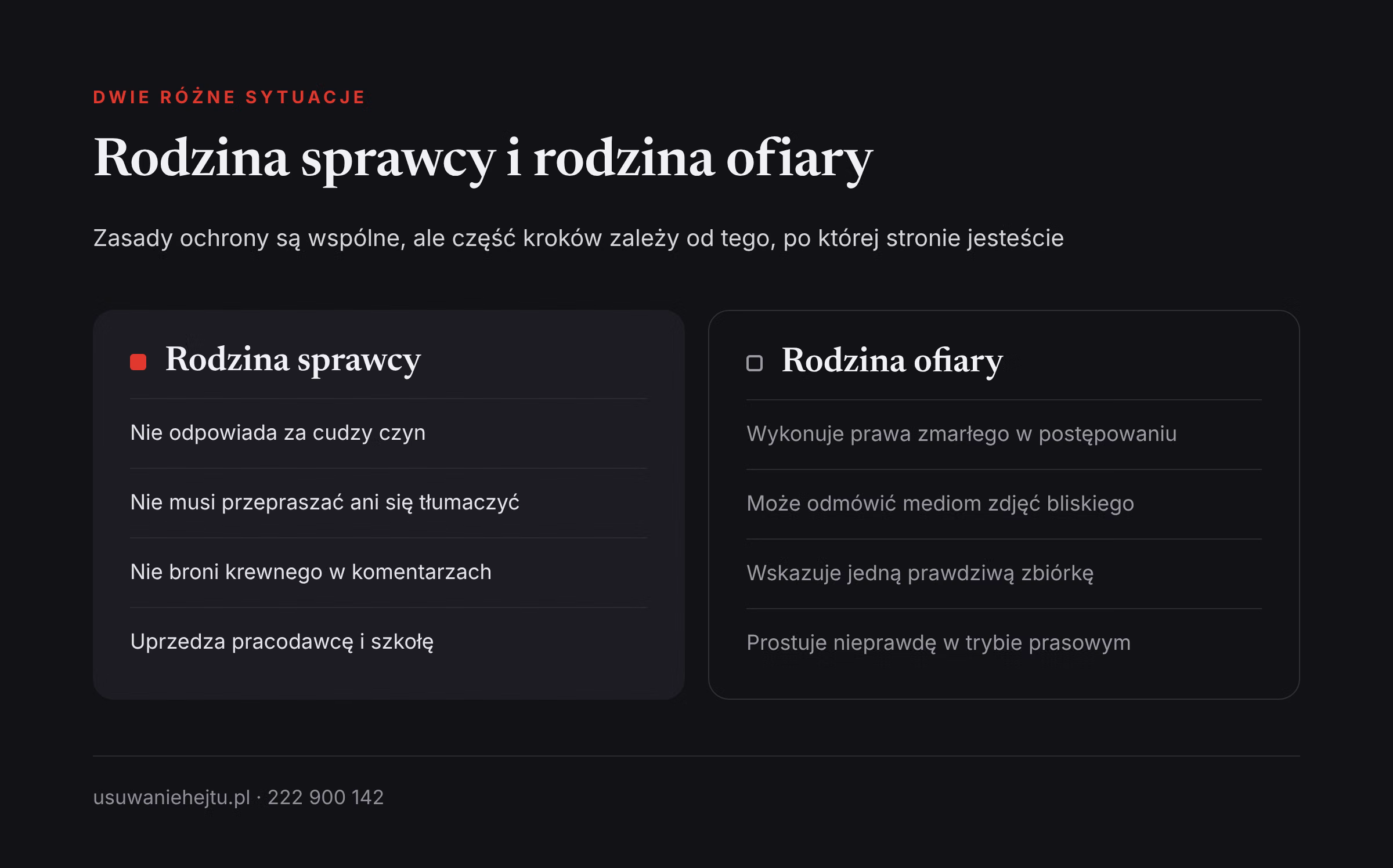 Rodzina sprawcy i rodzina ofiary: co jest inne Hejt na rodzinę sprawcy i na rodzinę ofiary tragedii: porównanie najważniejszych zasad postępowania w obu sytuacjach