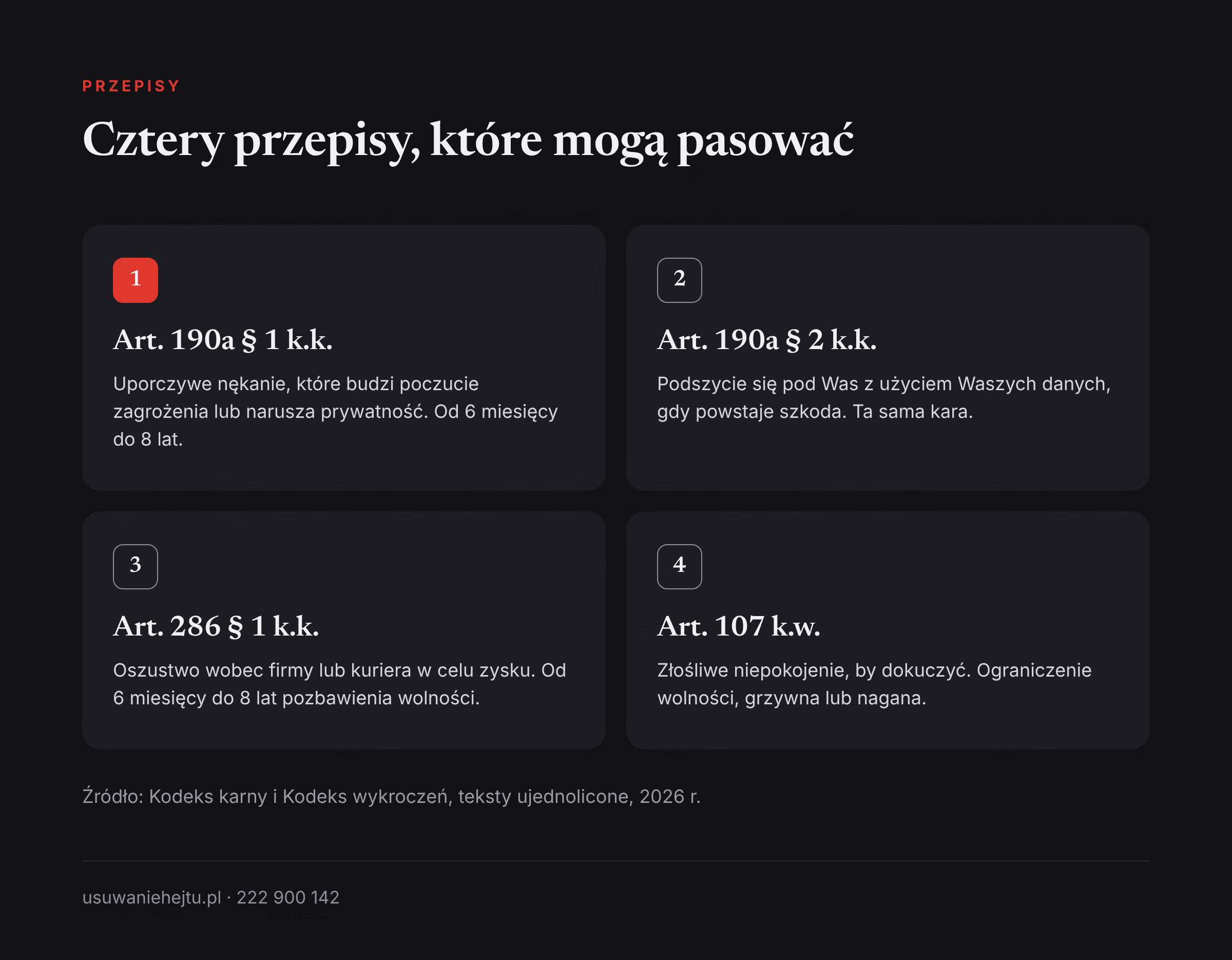 Fałszywe zamówienia na mój adres: cztery przepisy, które mogą mieć zastosowanie, z opisem czynu i grożącą karą
