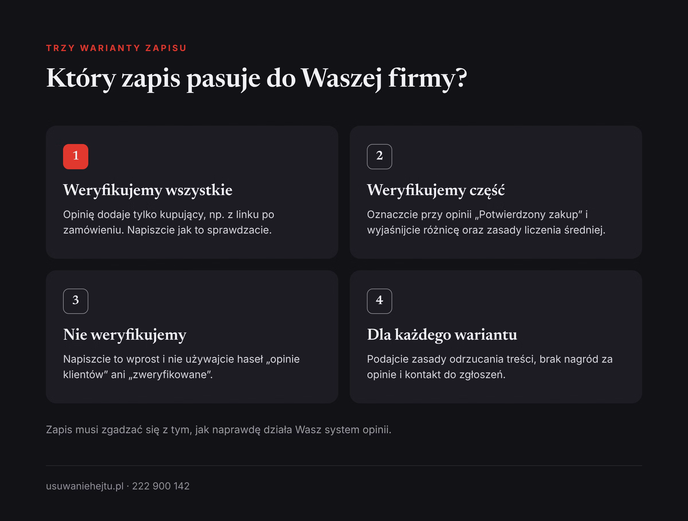 Trzy warianty informacji o weryfikacji opinii Trzy warianty zapisu o weryfikacji opinii w regulaminie sklepu i na stronie firmy: wszystkie, część lub żadne