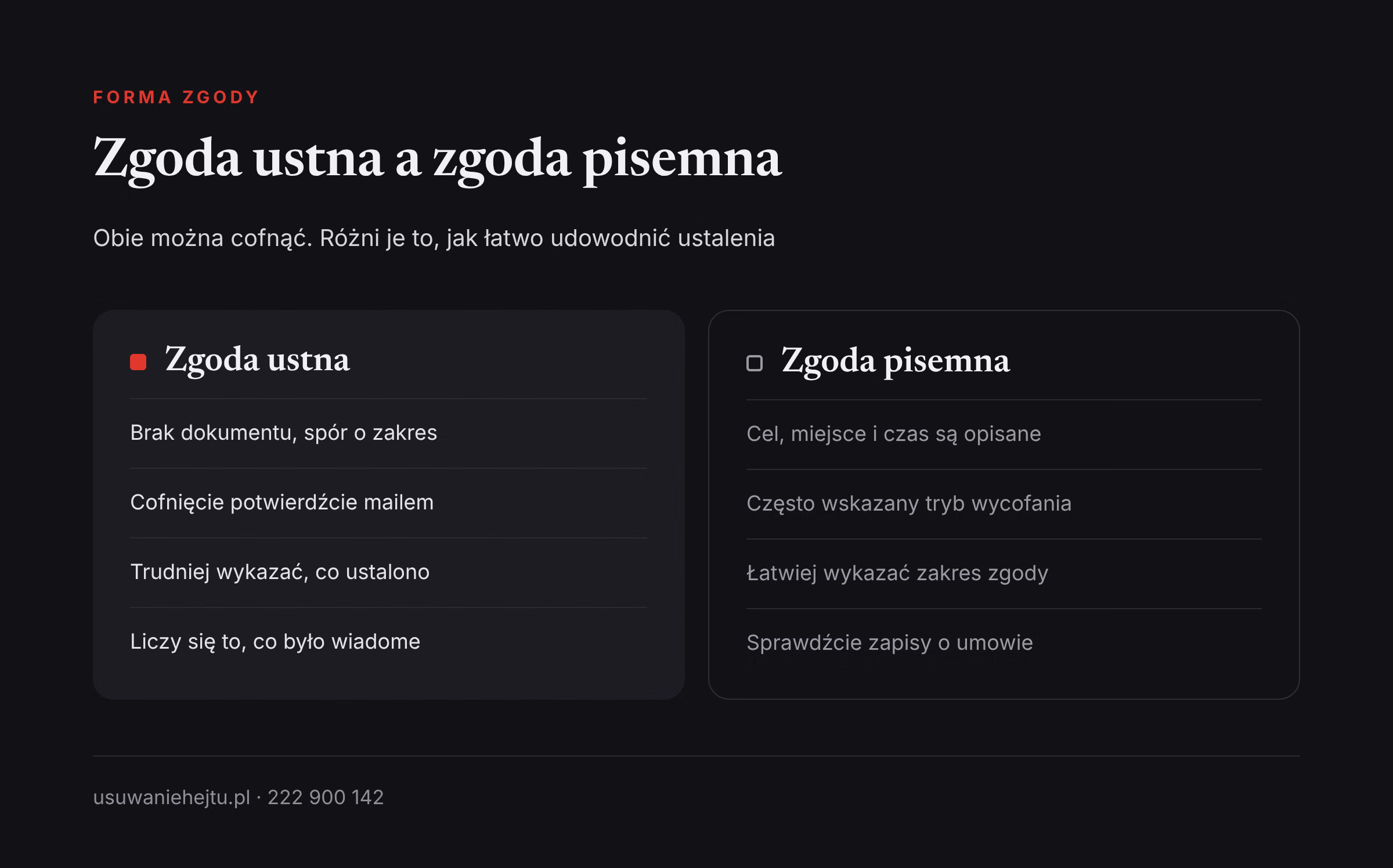 Zgoda ustna i pisemna na zdjęcie Cofnięcie zgody na wizerunek: porównanie zgody ustnej i pisemnej oraz tego, jak wpływają na odwołanie zgody