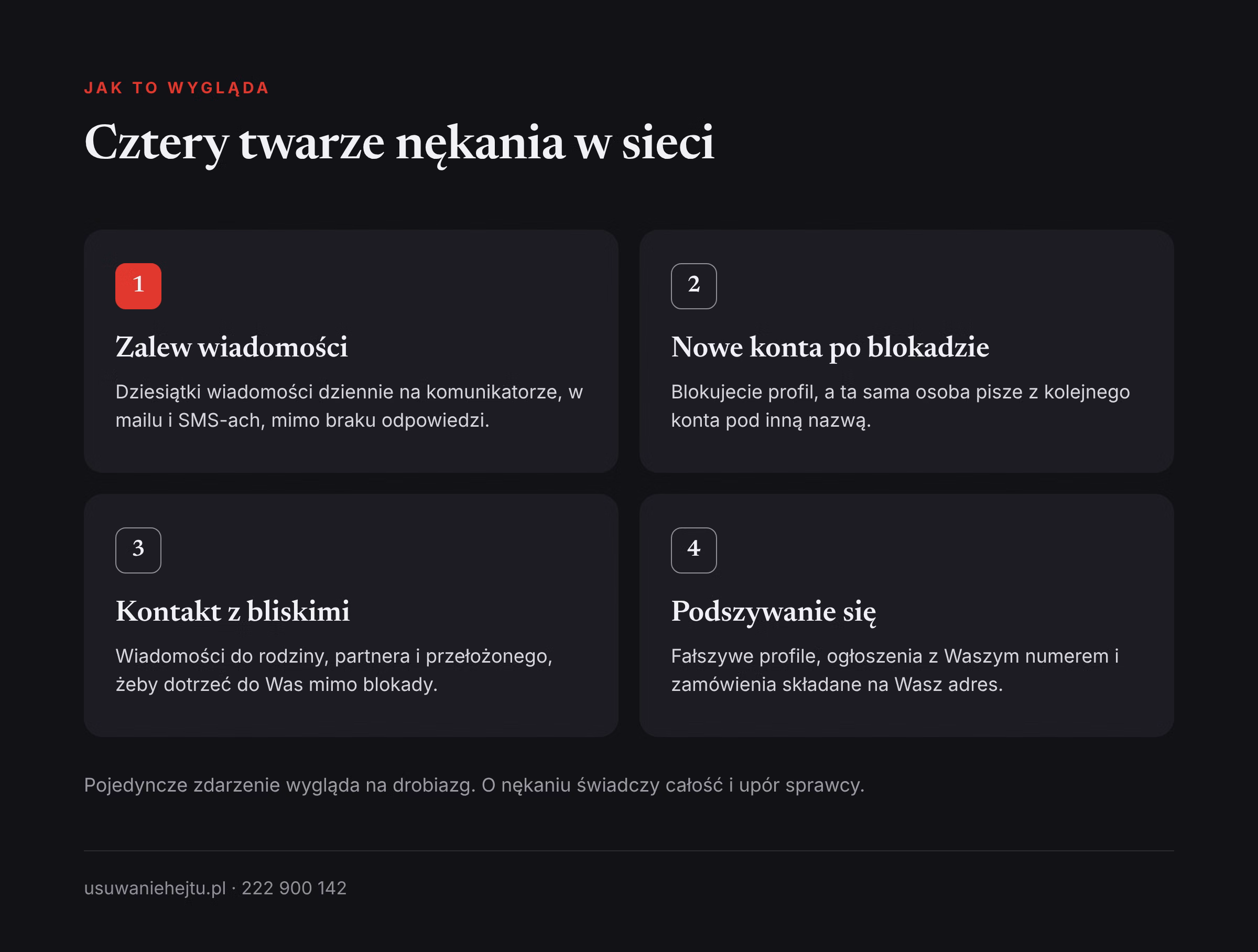 Jak wygląda stalking w internecie Stalking w internecie w praktyce: zalew wiadomości, nowe konta po blokadzie, kontakt z bliskimi i podszywanie się