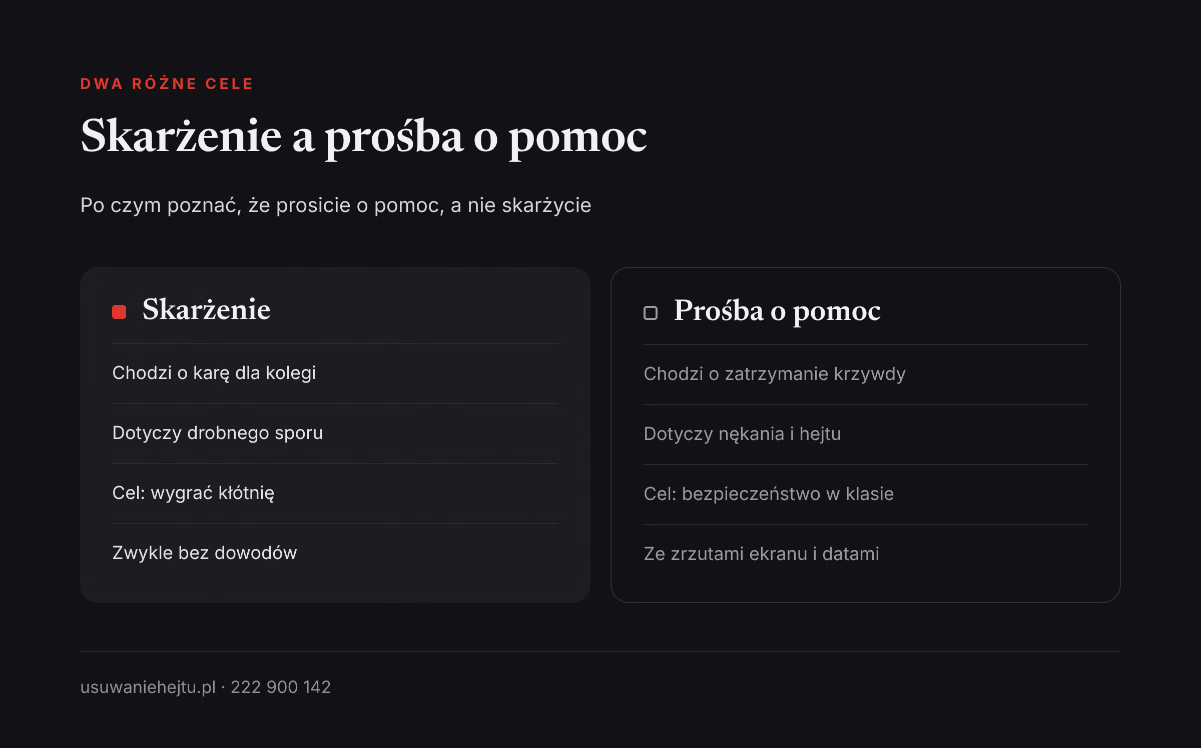 Różnica między skarżeniem a prośbą o pomoc, gdy chcecie zgłosić hejt w szkole wychowawcy lub pedagogowi