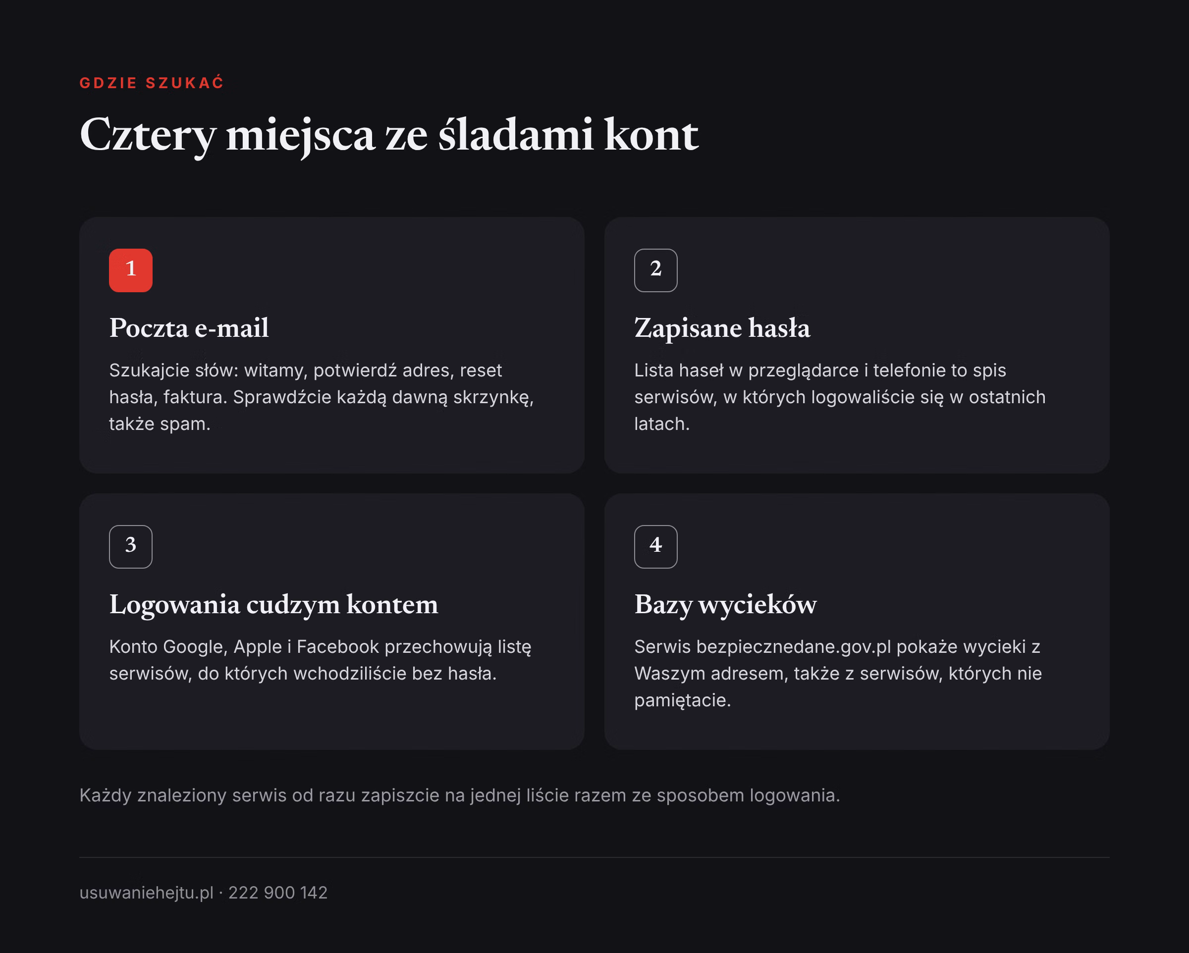 Usuwanie starych kont zaczyna się od szukania: poczta, zapisane hasła, logowania kontem Google i bazy wycieków