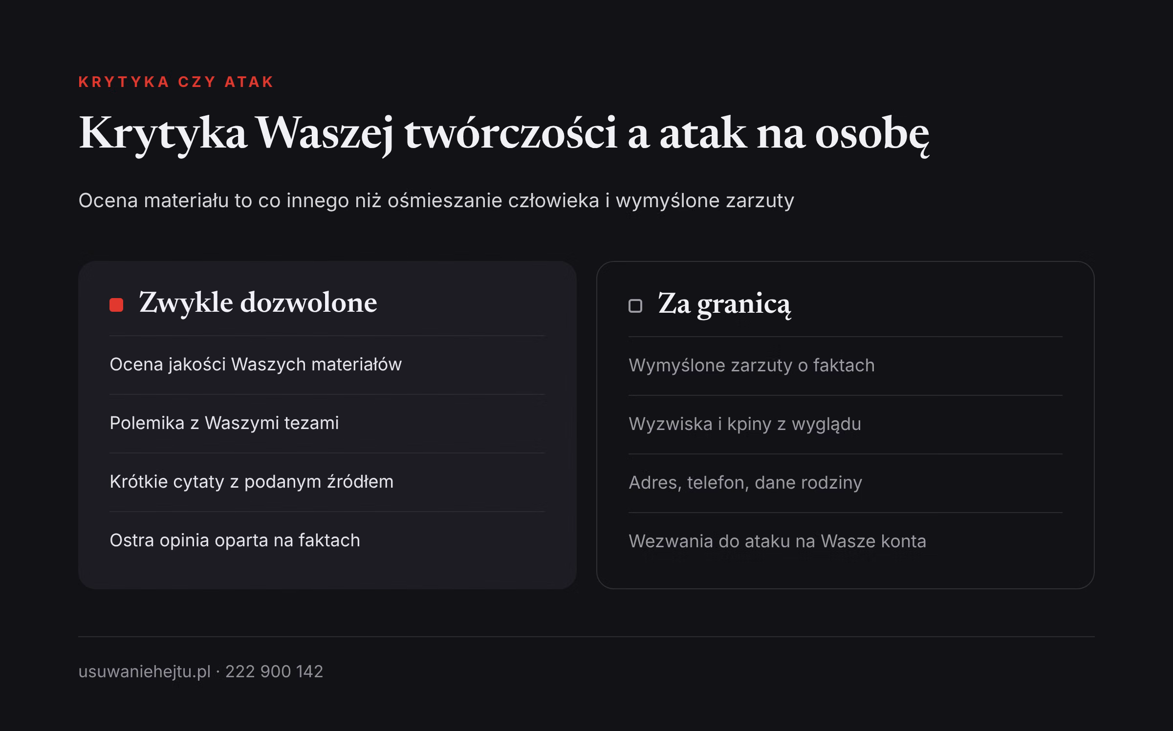 Krytyka twórczości a atak na osobę Kanały z dramami: porównanie dozwolonej krytyki twórczości z atakiem na osobę, który wymaga reakcji