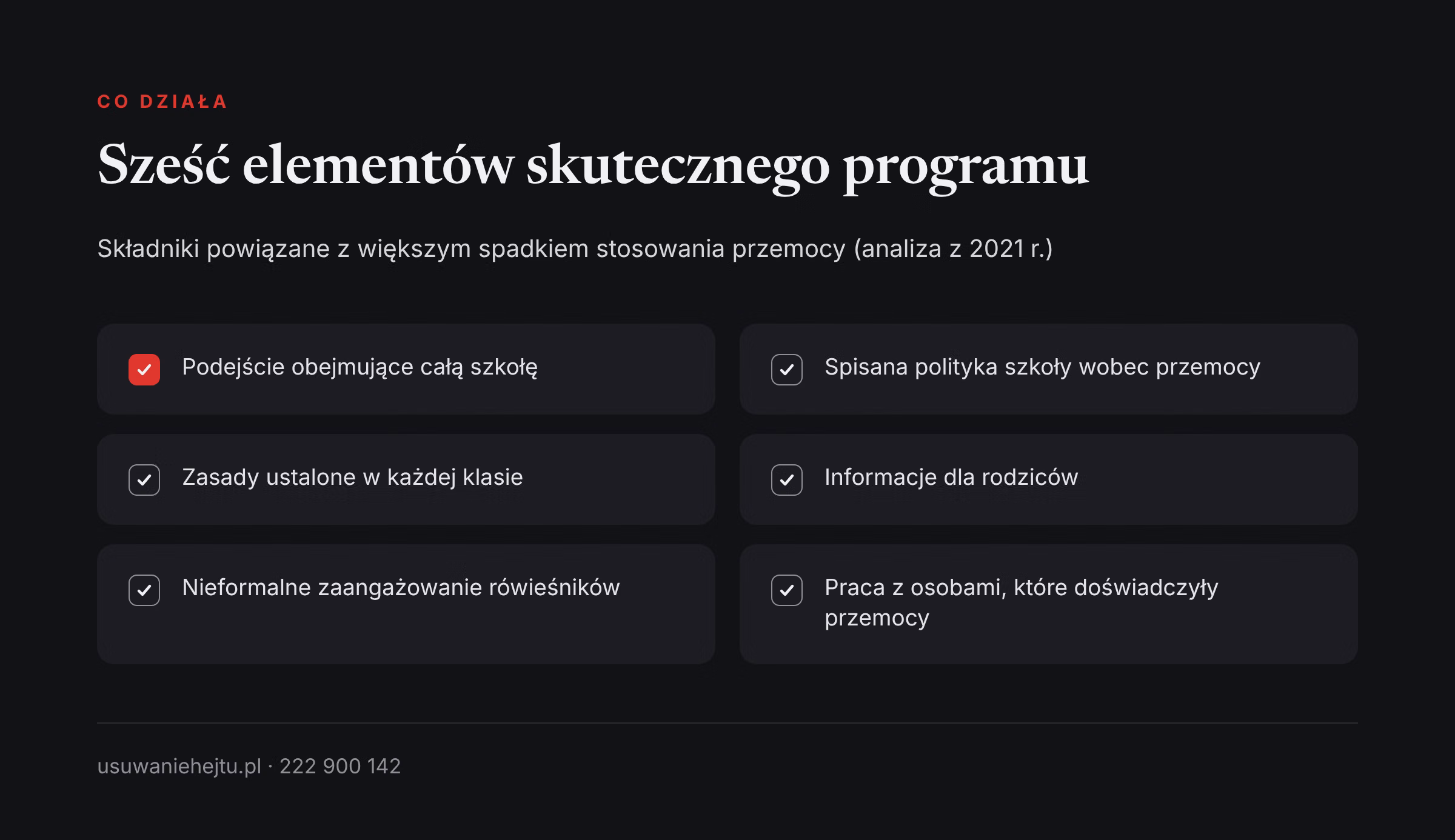 Program KiVa, skuteczność i sześć elementów, które w badaniach wiążą się z mniejszą przemocą w szkole