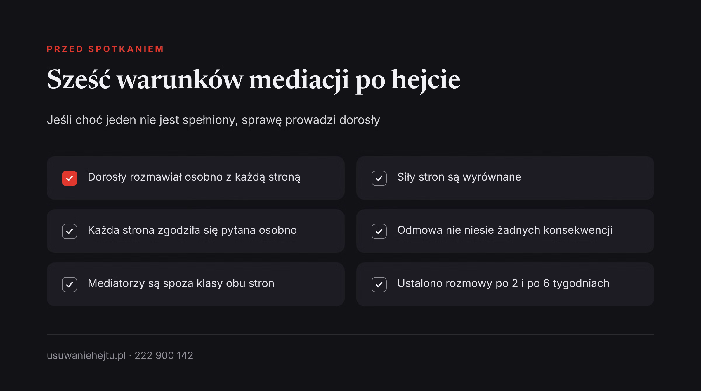 Mediacje rówieśnicze a cyberprzemoc: sześć warunków, które szkoła sprawdza przed mediacją po hejcie