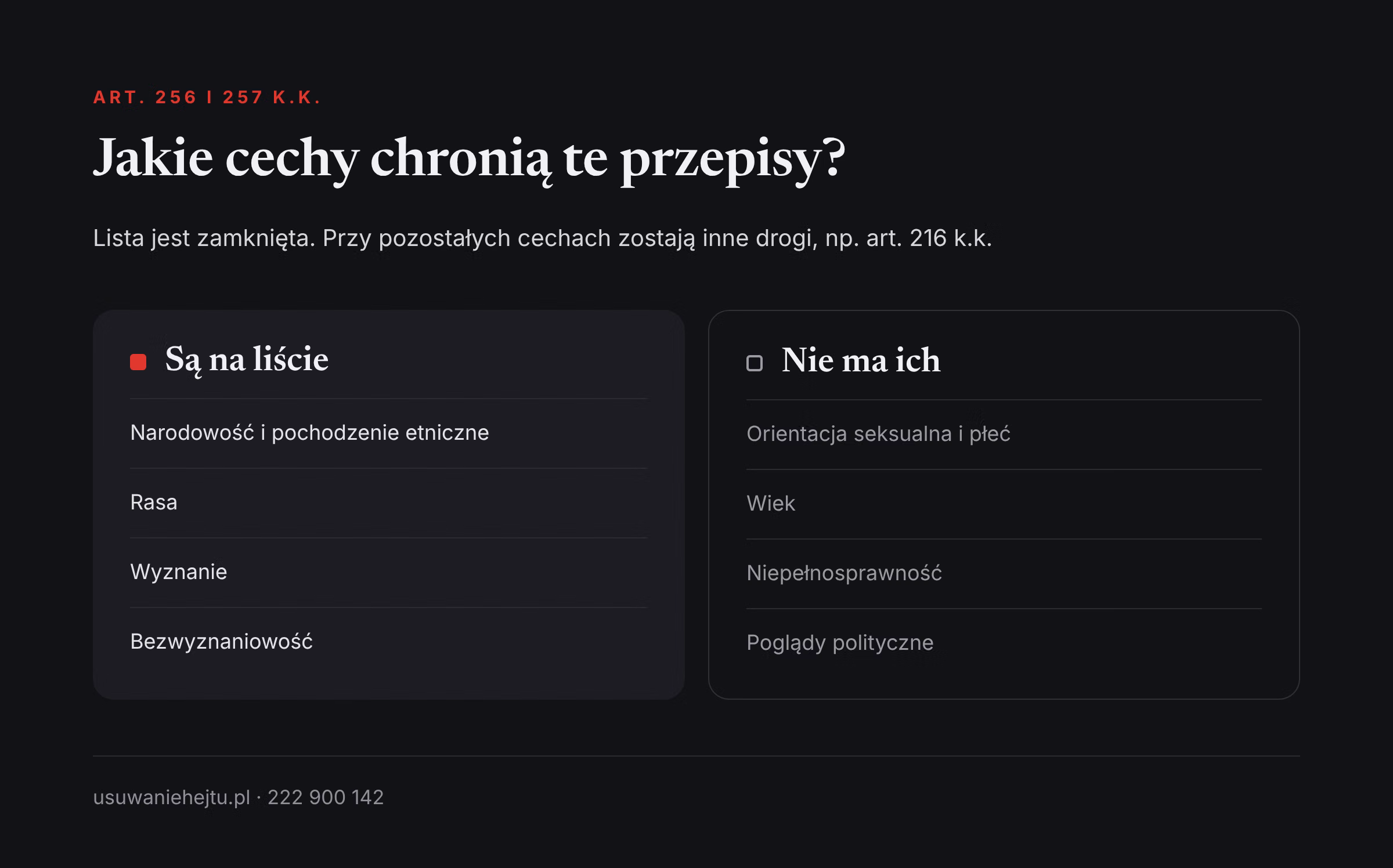 Mowa nienawiści w Kodeksie karnym: cechy chronione przez art. 256 i 257 k.k. oraz cechy, których lista nie obejmuje