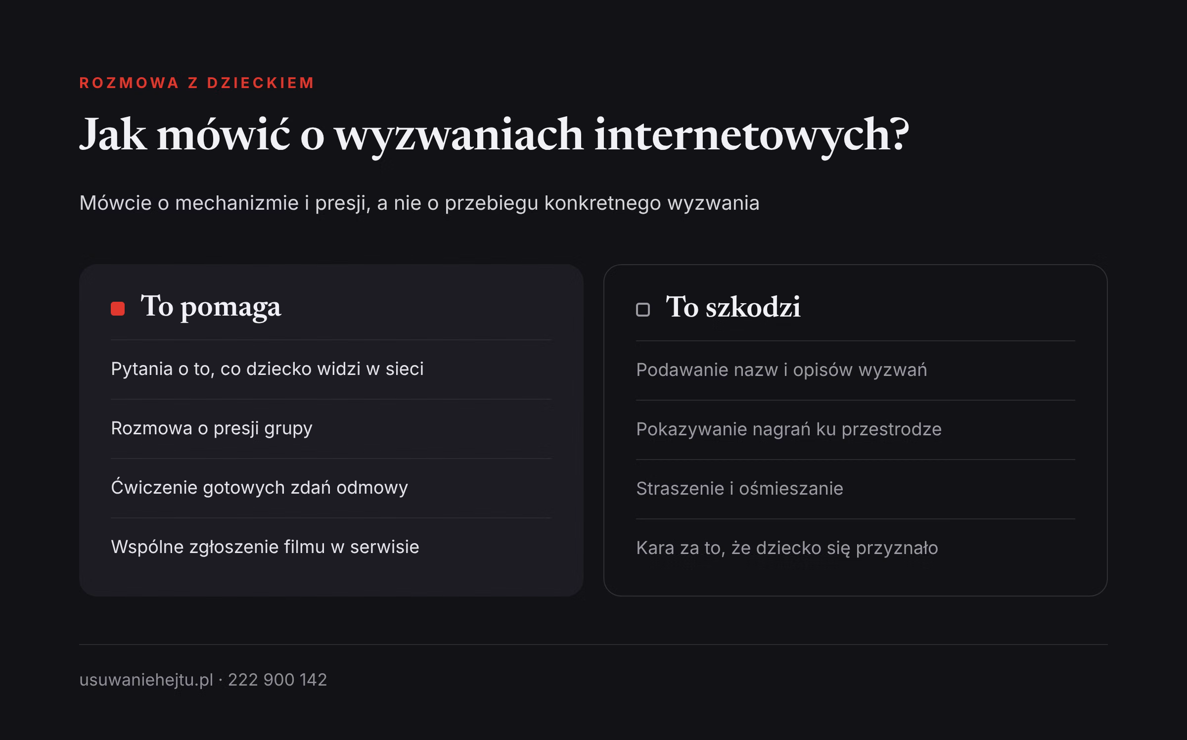 Wyzwania internetowe dzieci: porównanie rozmowy, która pomaga, z rozmową, która podsuwa pomysły i zamyka dziecko