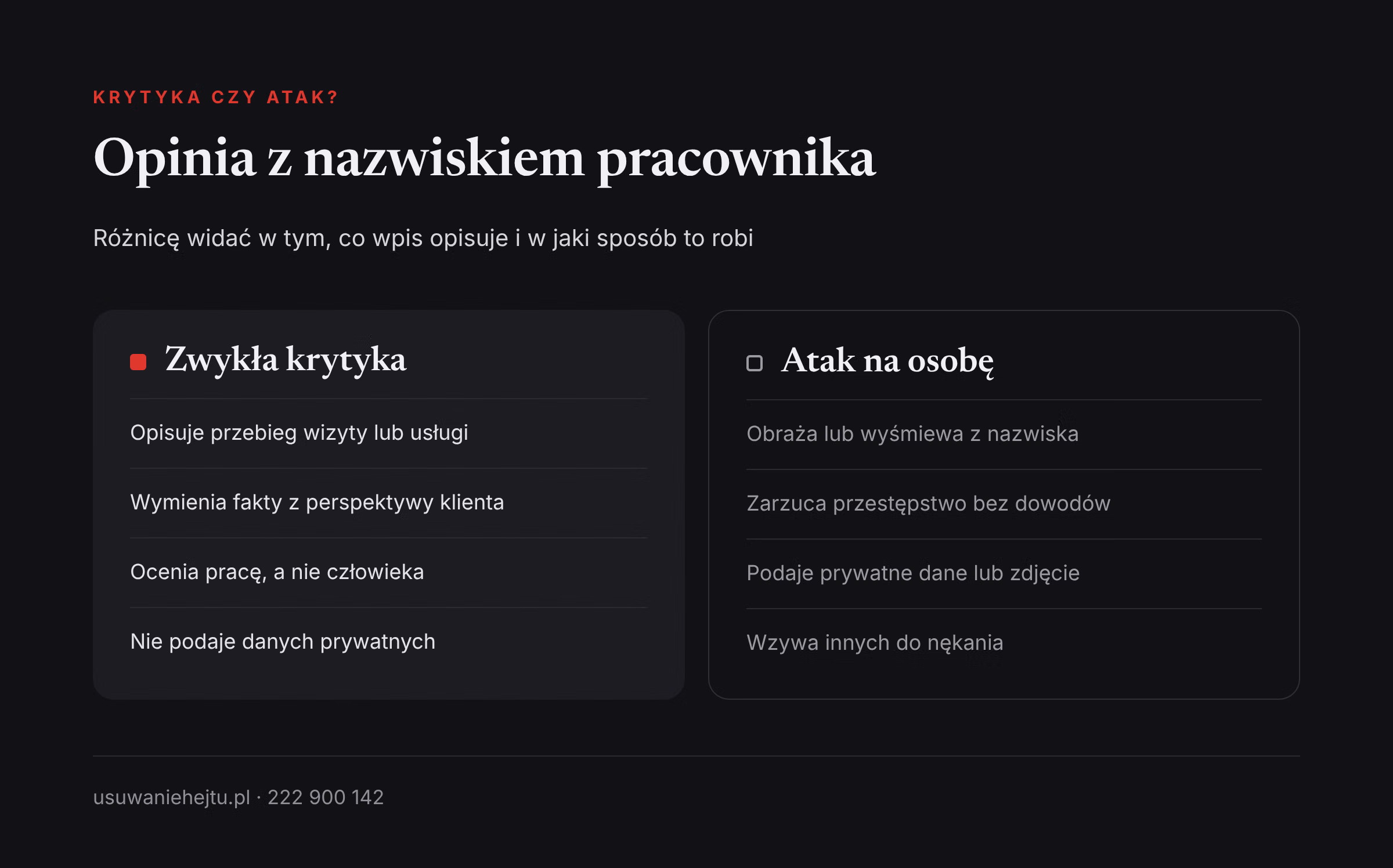 Krytyka usługi a atak na osobę w opinii Opinia z nazwiskiem pracownika: porównanie zwykłej krytyki usługi z atakiem na konkretną osobę w Google