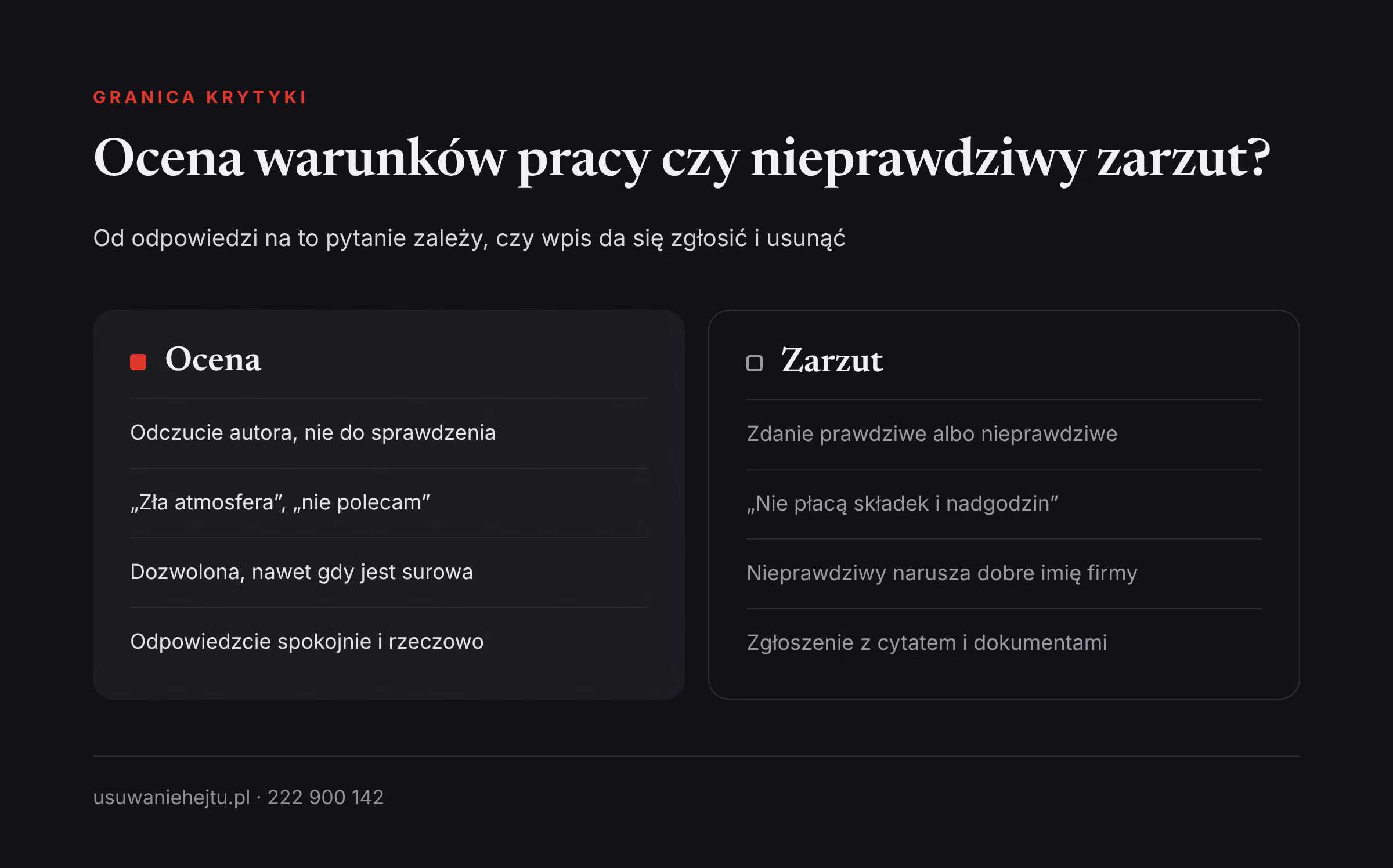 Ocena warunków pracy a nieprawdziwy zarzut Opinie o pracodawcy w internecie: różnica między oceną warunków pracy a nieprawdziwym zarzutem wobec firmy