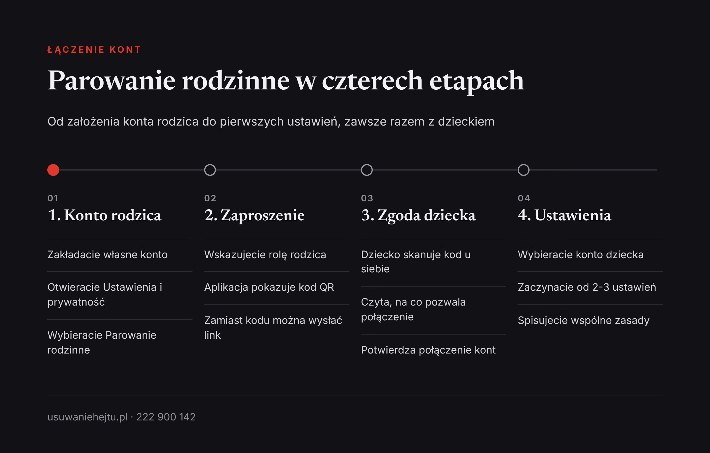 Jak połączyć konta w parowaniu rodzinnym Parowanie rodzinne TikTok krok po kroku: konto rodzica, zaproszenie kodem QR, zgoda dziecka i pierwsze ustawienia