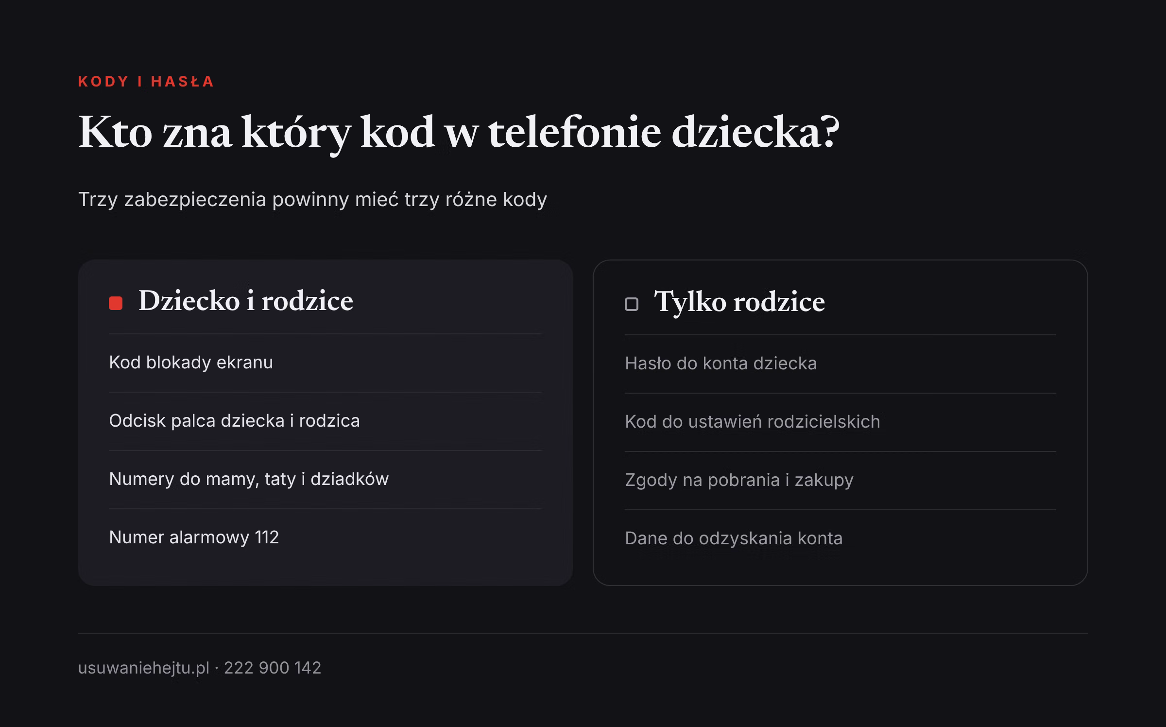 Kody i hasła w pierwszym telefonie dziecka Pierwszy telefon dla dziecka: które kody zna dziecko, a które hasła i ustawienia pozostają tylko u rodziców