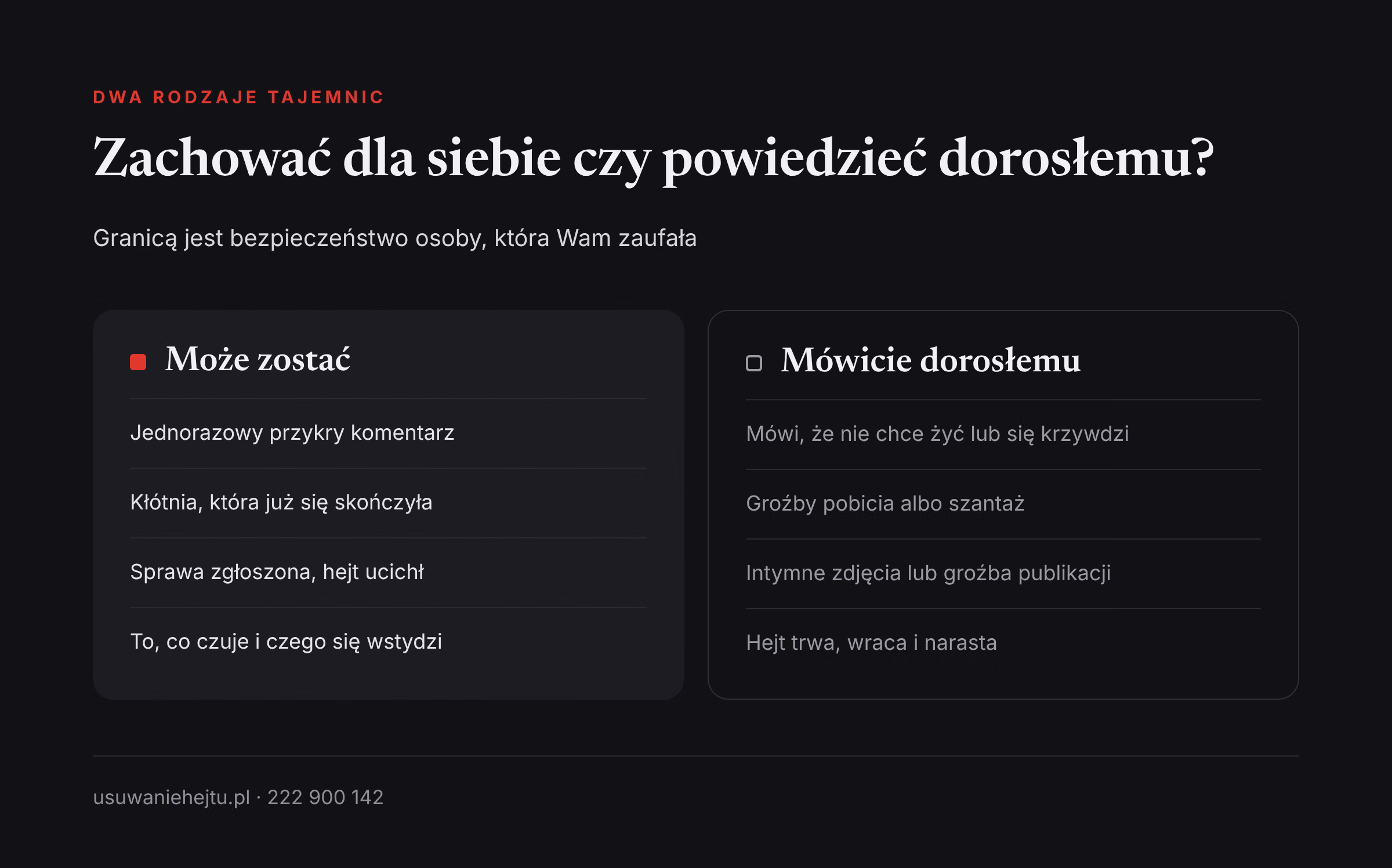 Tajemnica o hejcie: zachować czy powiedzieć Tajemnica o hejcie w dwóch kolumnach: co może zostać między przyjaciółmi, a o czym trzeba powiedzieć dorosłemu