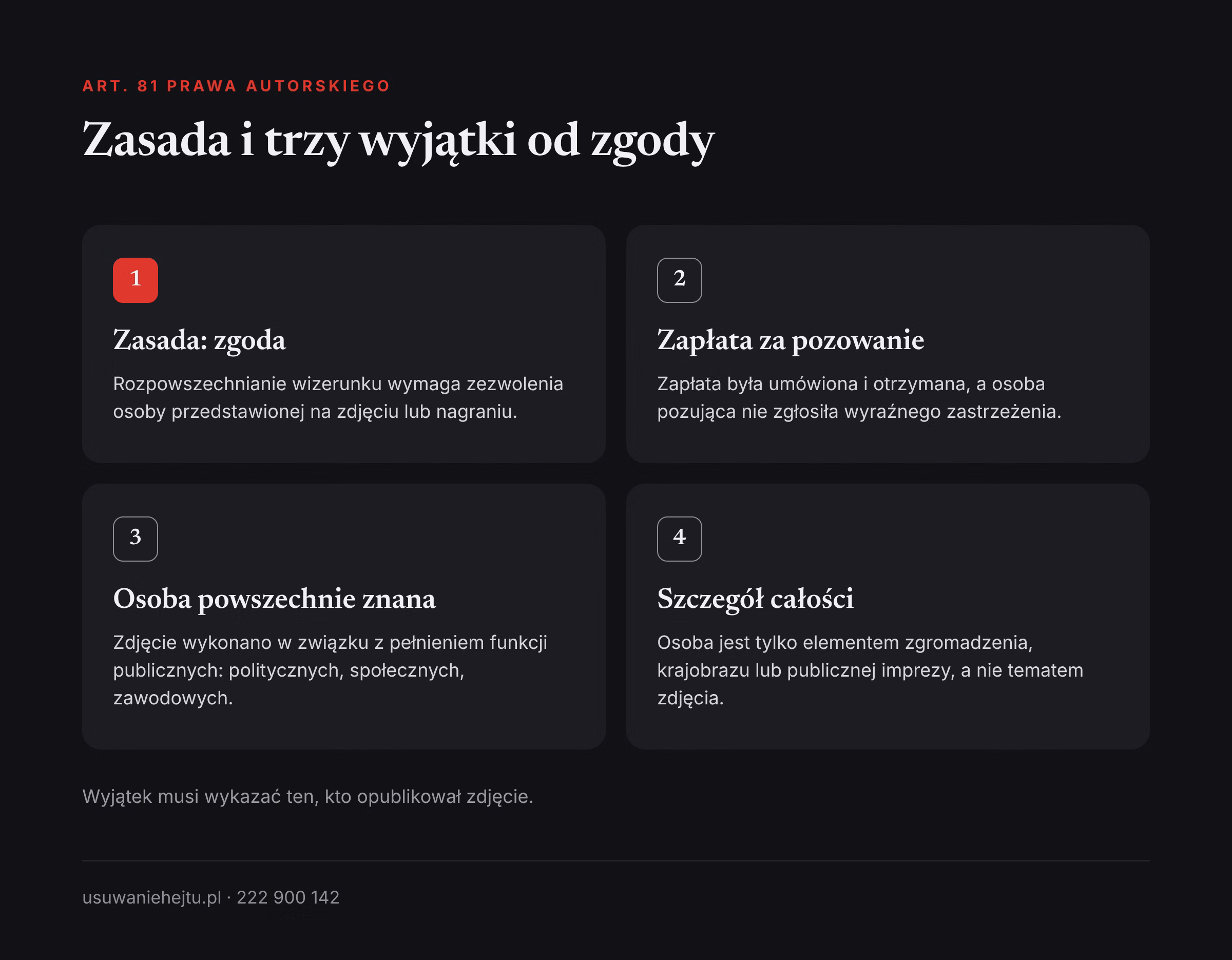Zasada zgody i trzy wyjątki z art. 81 Publikacja wizerunku bez zgody: wyjątki z art. 81, czyli zapłata za pozowanie, osoba powszechnie znana i szczegół całości
