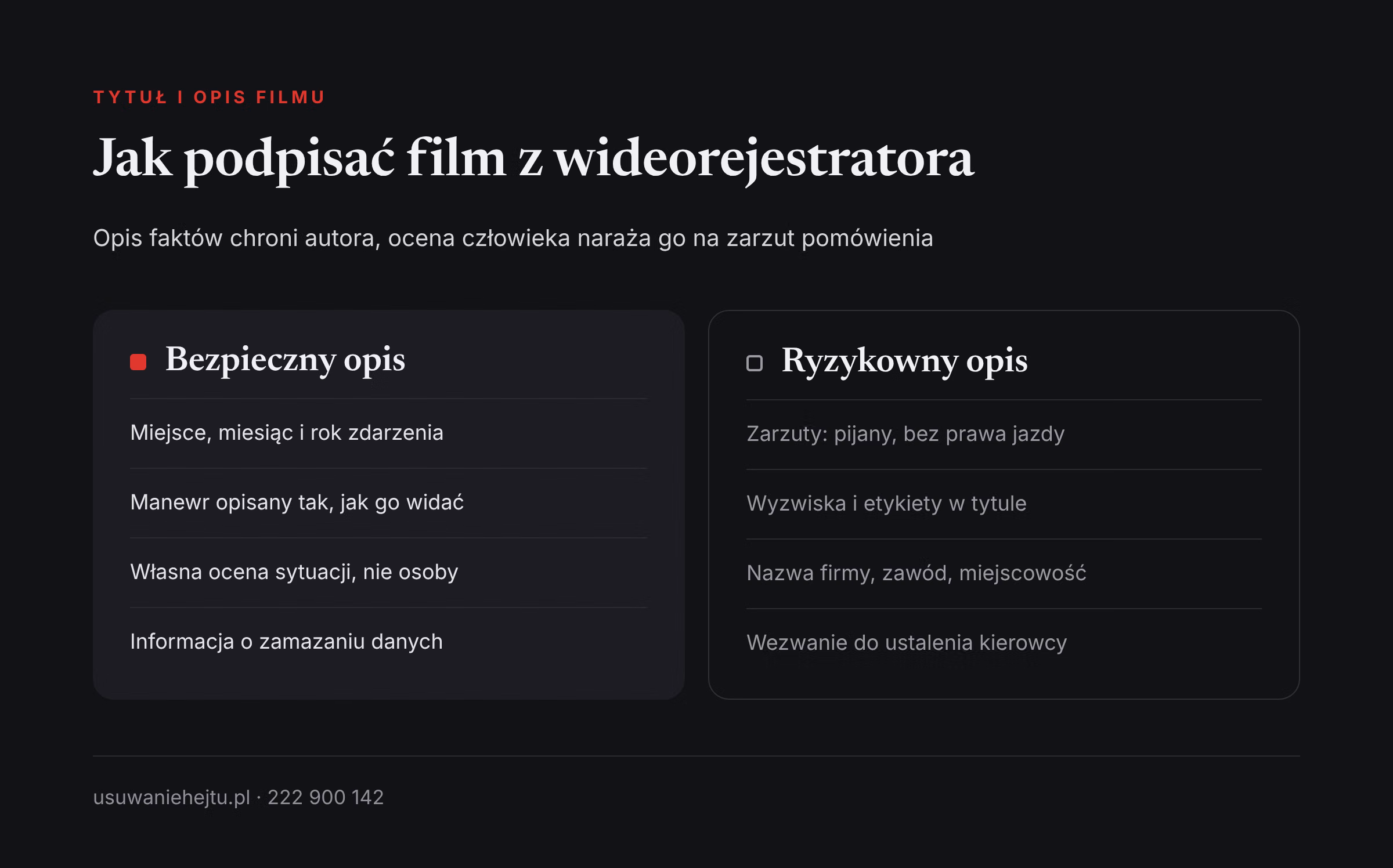 Bezpieczny i ryzykowny opis filmu z kamerki Publikacja nagrania z wideorejestratora: porównanie bezpiecznego opisu filmu z opisem grożącym pomówieniem