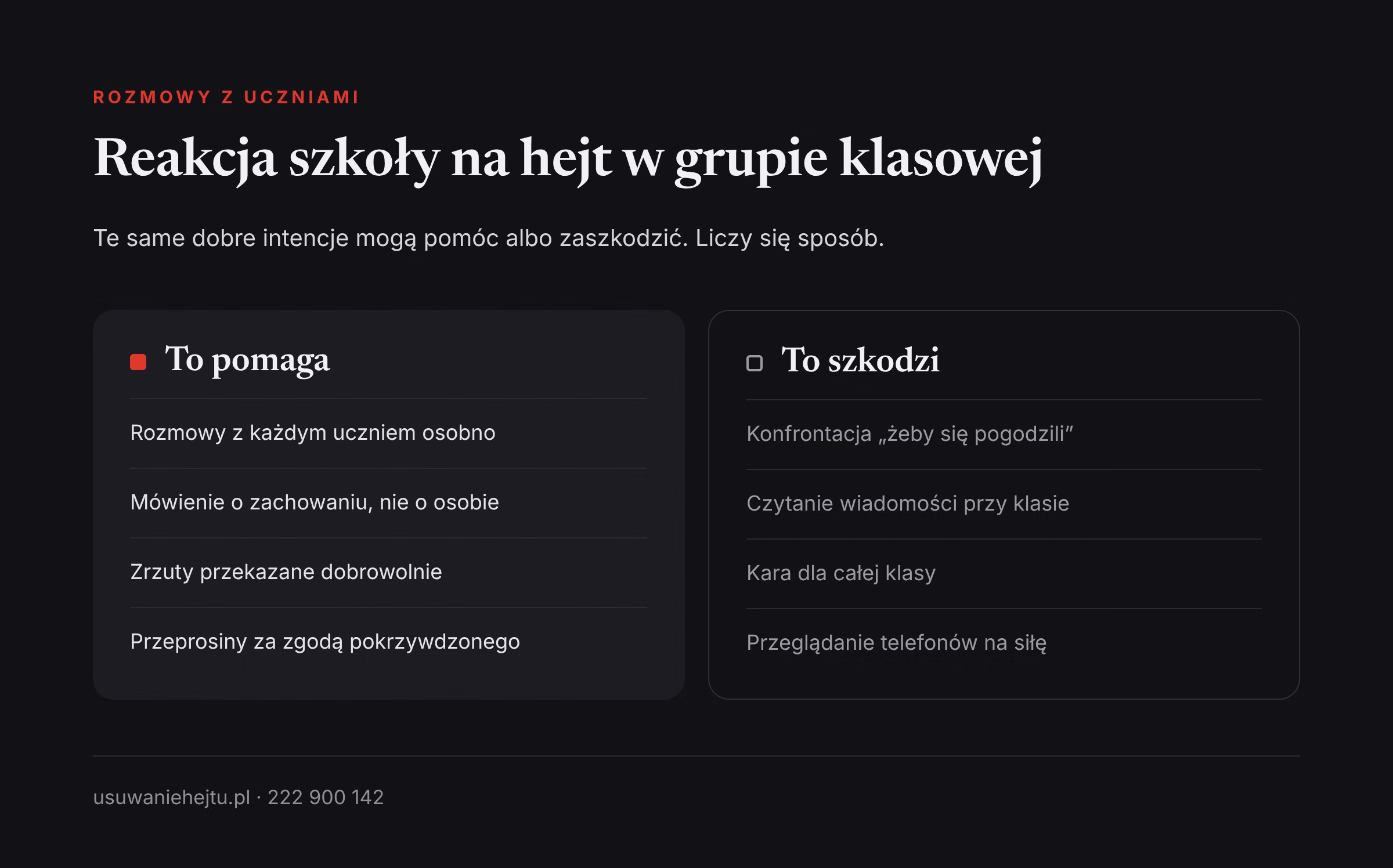 Reakcja szkoły na hejt w grupie klasowej: rozmowy osobno i naprawa pomagają, konfrontacja i zbiorowa kara szkodzą