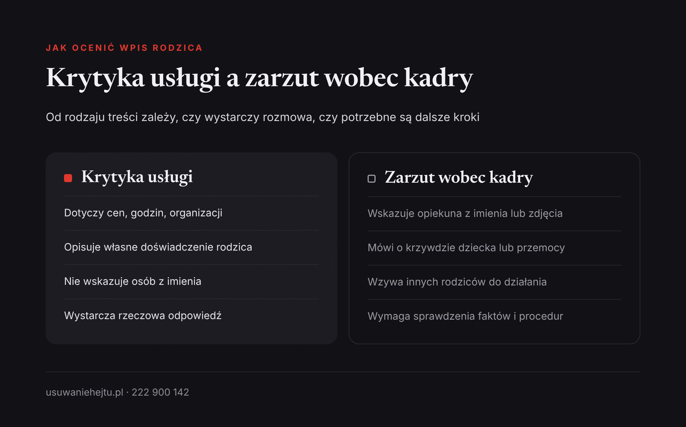 Krytyka usługi a zarzut wobec kadry Hejt na przedszkole prywatne: porównanie zwykłej krytyki usługi z zarzutem wobec opiekunów w grupie rodziców