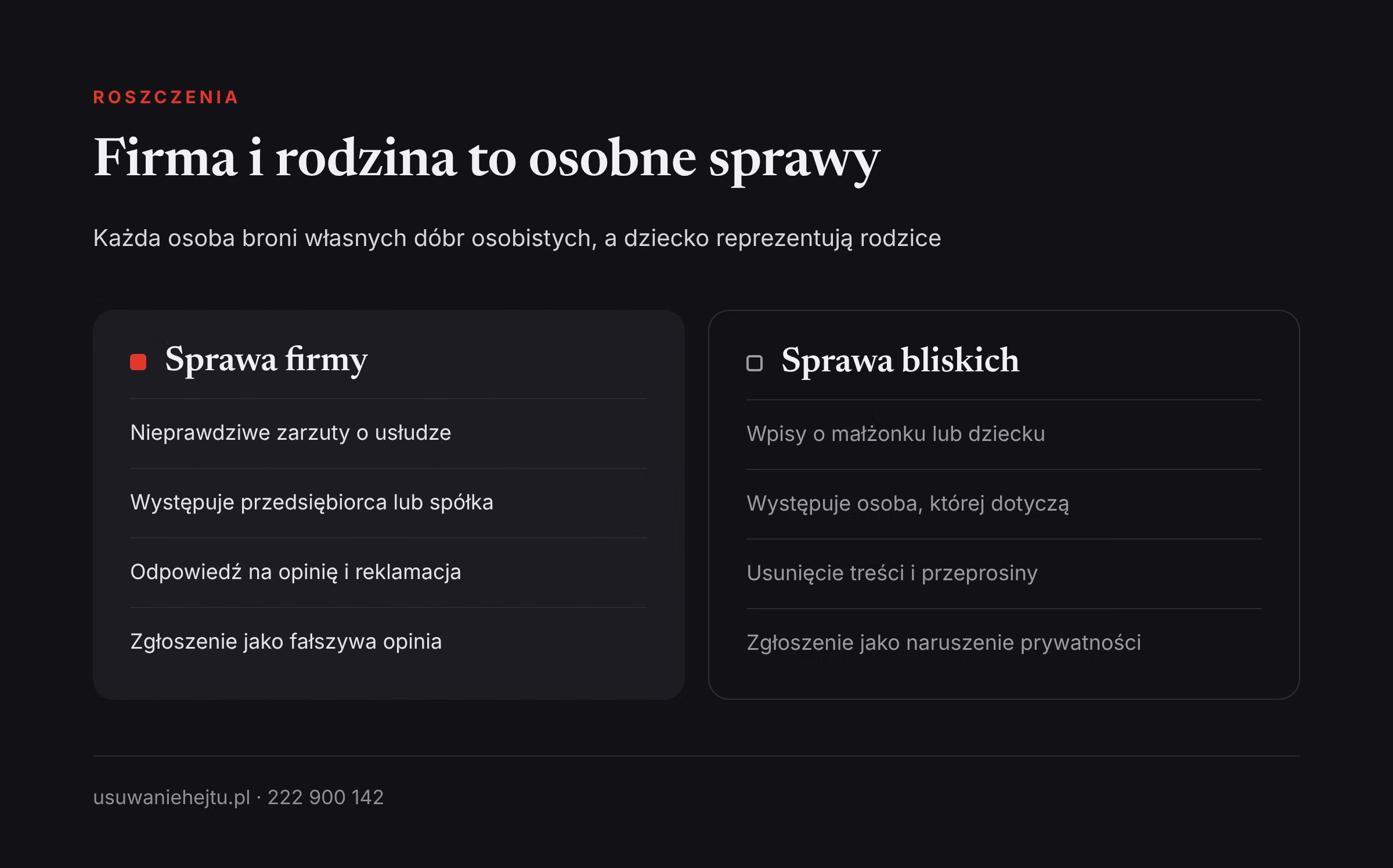Hejt na rodzinę przedsiębiorcy a spór z firmą: kto występuje z roszczeniem i jak zgłaszać treści o bliskich