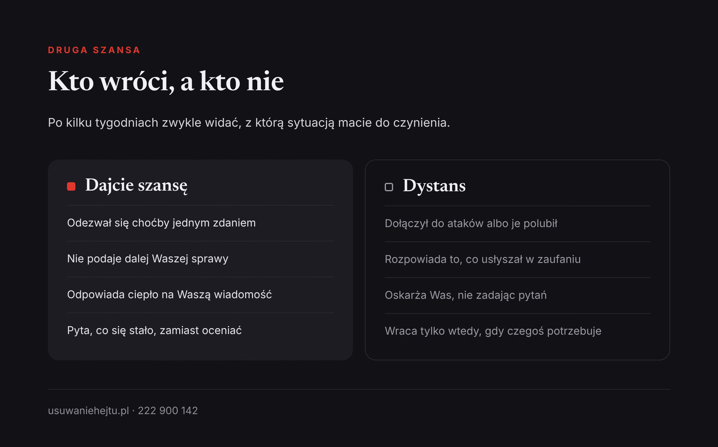 Druga szansa dla znajomych po hejcie Porównanie zachowań znajomych po hejcie: kto wróci po ciszy, a przed kim zachować dystans przy samotności po hejcie