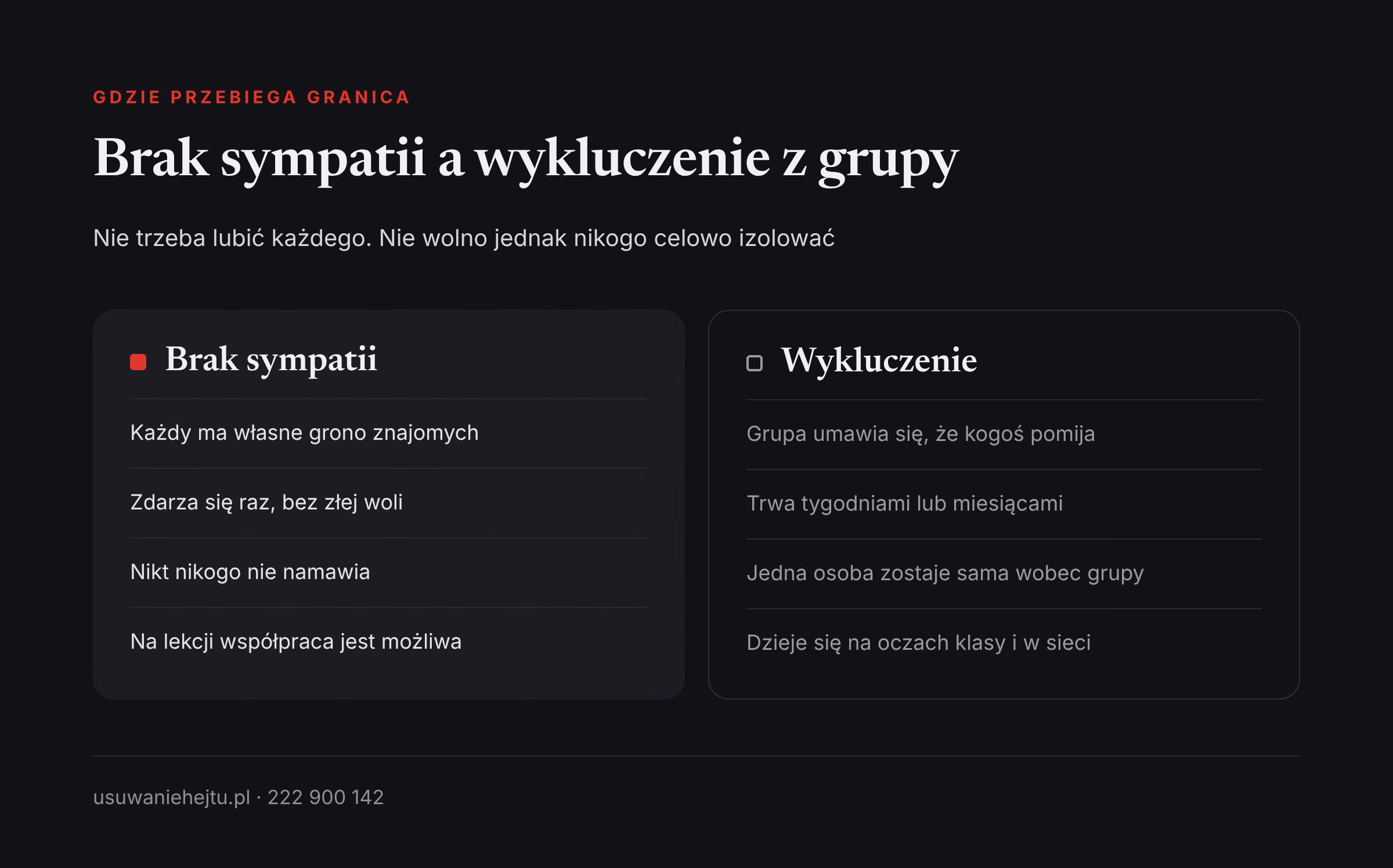 Czym różni się brak sympatii od wykluczenia Wykluczenie rówieśnicze w badaniach traktowane jest jako przemoc: porównanie braku sympatii i celowego pomijania w klasie
