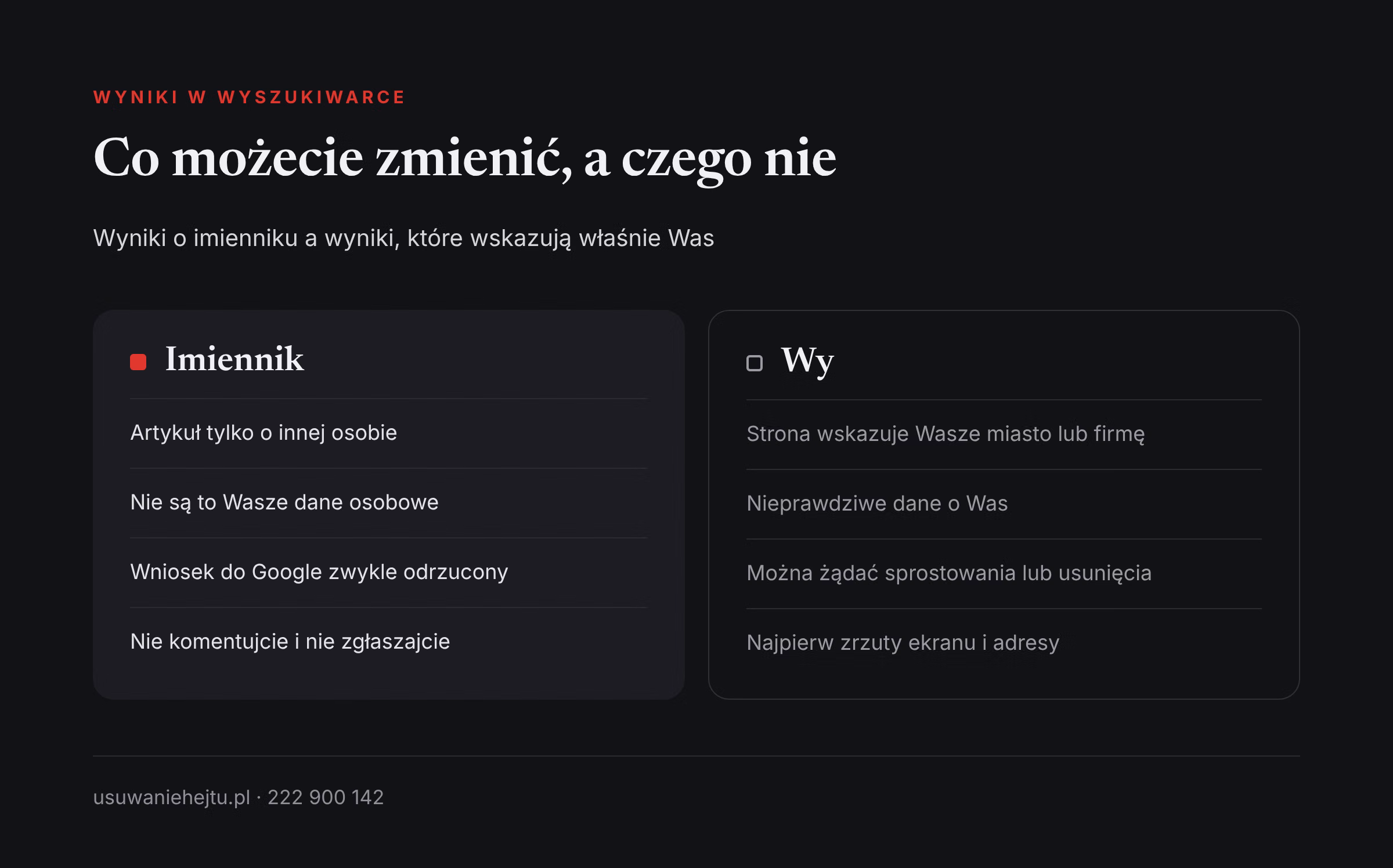 Imiennik a Wy w wynikach wyszukiwania Takie samo imię i nazwisko jak osoba z głośnej sprawy: kiedy wynik w wyszukiwarce dotyczy imiennika, a kiedy Was