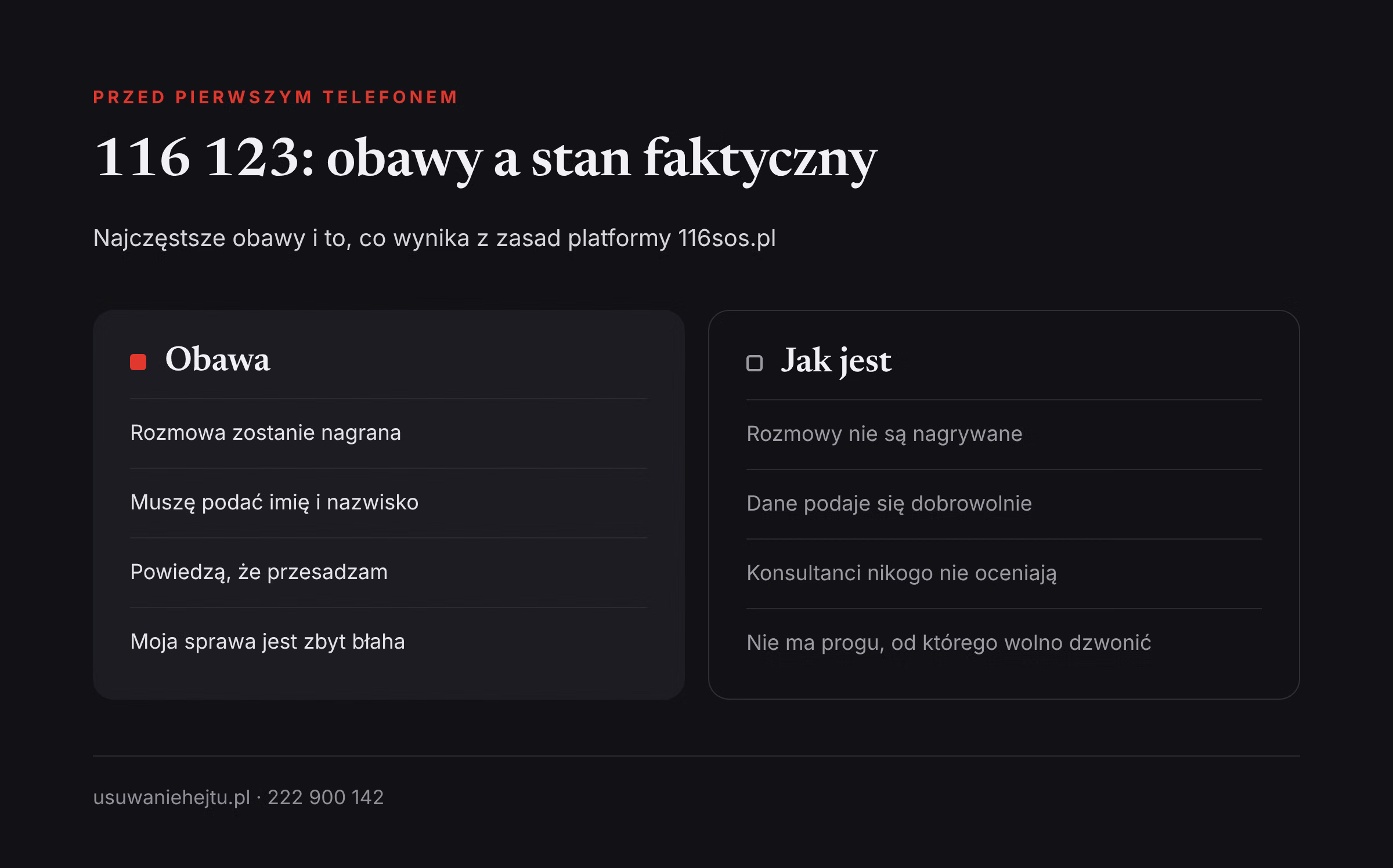Obawy przed telefonem na 116 123 116 123 telefon zaufania: zestawienie najczęstszych obaw dorosłych przed rozmową z zasadami działania linii