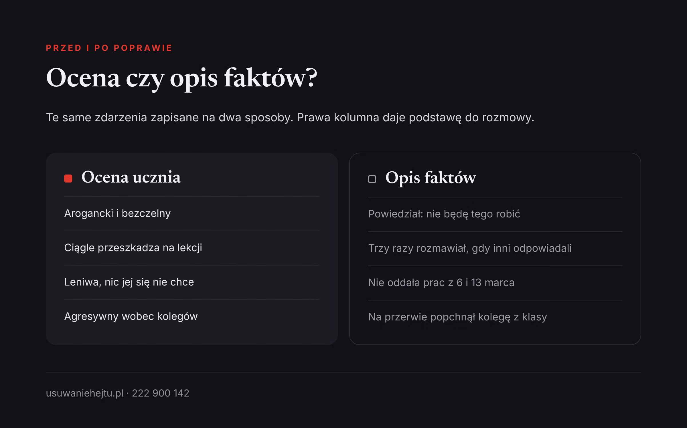 Uwagi w dzienniku: ocena a opis faktów Uwagi w dzienniku elektronicznym przed poprawą i po niej: ocena ucznia zestawiona z opisem faktów