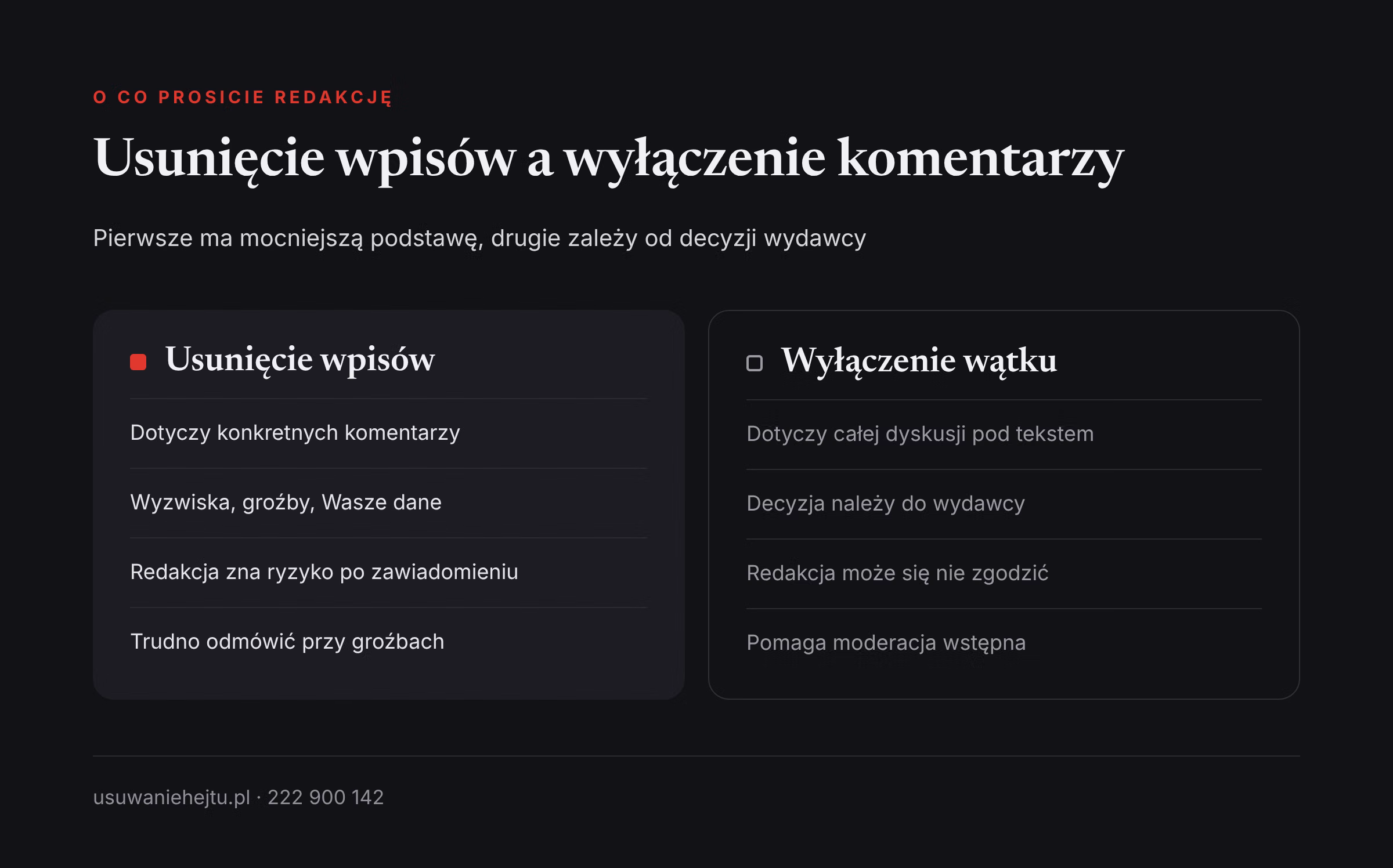 Wniosek o wyłączenie komentarzy pod artykułem: różnica między usunięciem wpisów a wyłączeniem komentowania