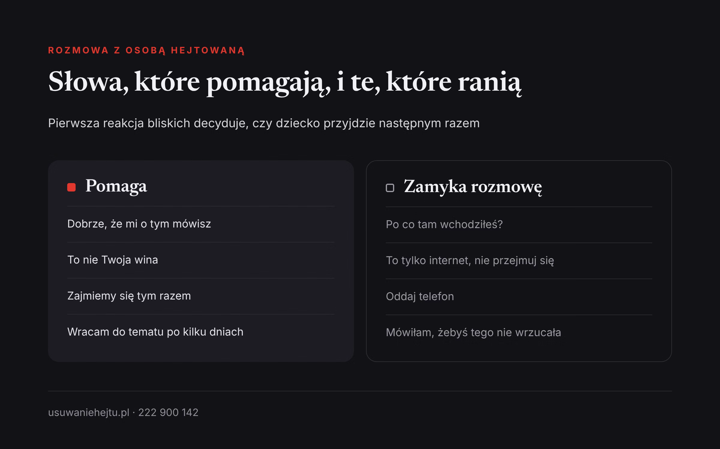 Jak rozmawiać z osobą hejtowaną Wsparcie społeczne a cyberprzemoc w praktyce: zdania, które pomagają osobie hejtowanej, i zdania, które zamykają rozmowę