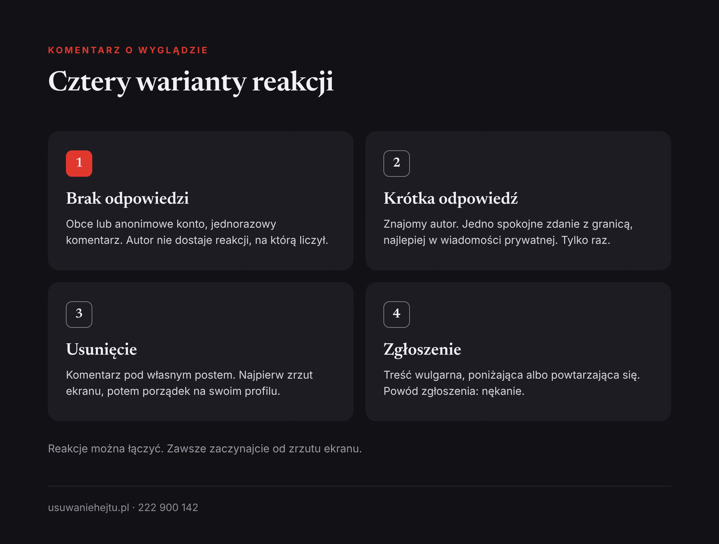 Cztery reakcje na komentarz o wyglądzie Wyśmiewanie wyglądu w internecie i cztery warianty reakcji: brak odpowiedzi, krótka odpowiedź, usunięcie, zgłoszenie