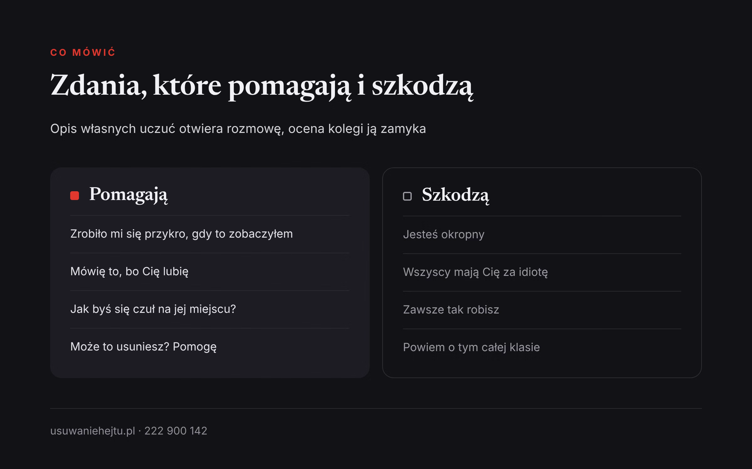 Kolega hejtuje innych w sieci: porównanie zdań, które otwierają rozmowę, ze zdaniami, które ją zamykają