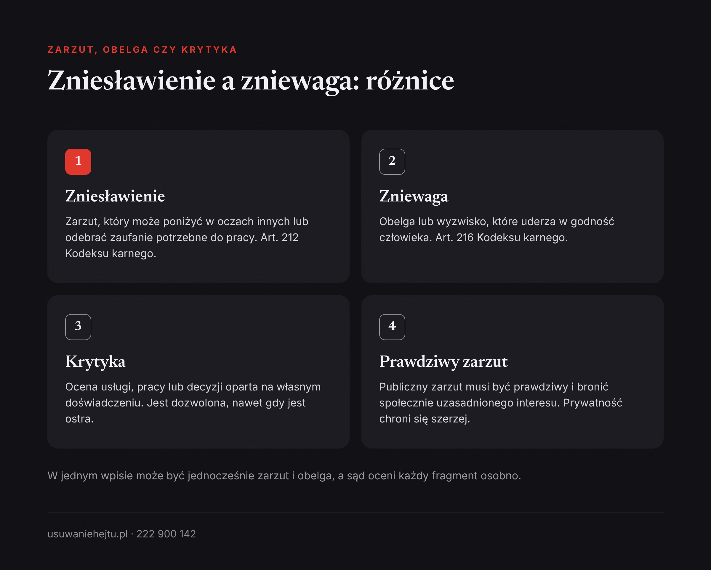 Zniesławienie a zniewaga: czym się różnią Zniesławienie a zniewaga w internecie: różnice między zarzutem, obelgą, krytyką i prawdziwym zarzutem